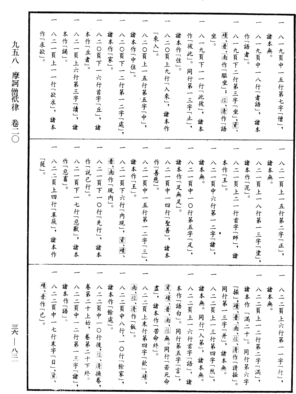 摩訶僧祇律《中華大藏經》_第36冊_第0831頁