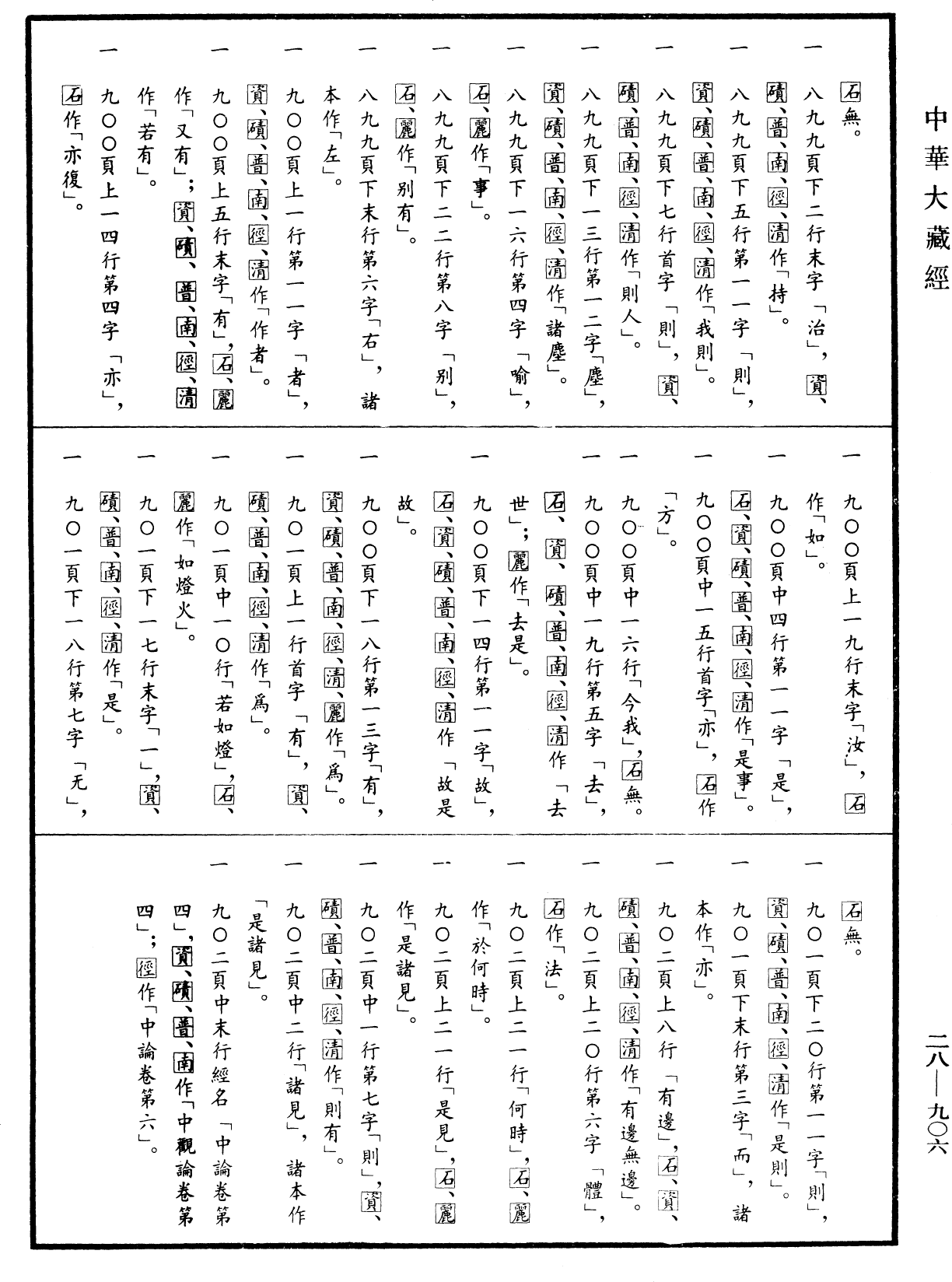 中論《中華大藏經》_第28冊_第0906頁4