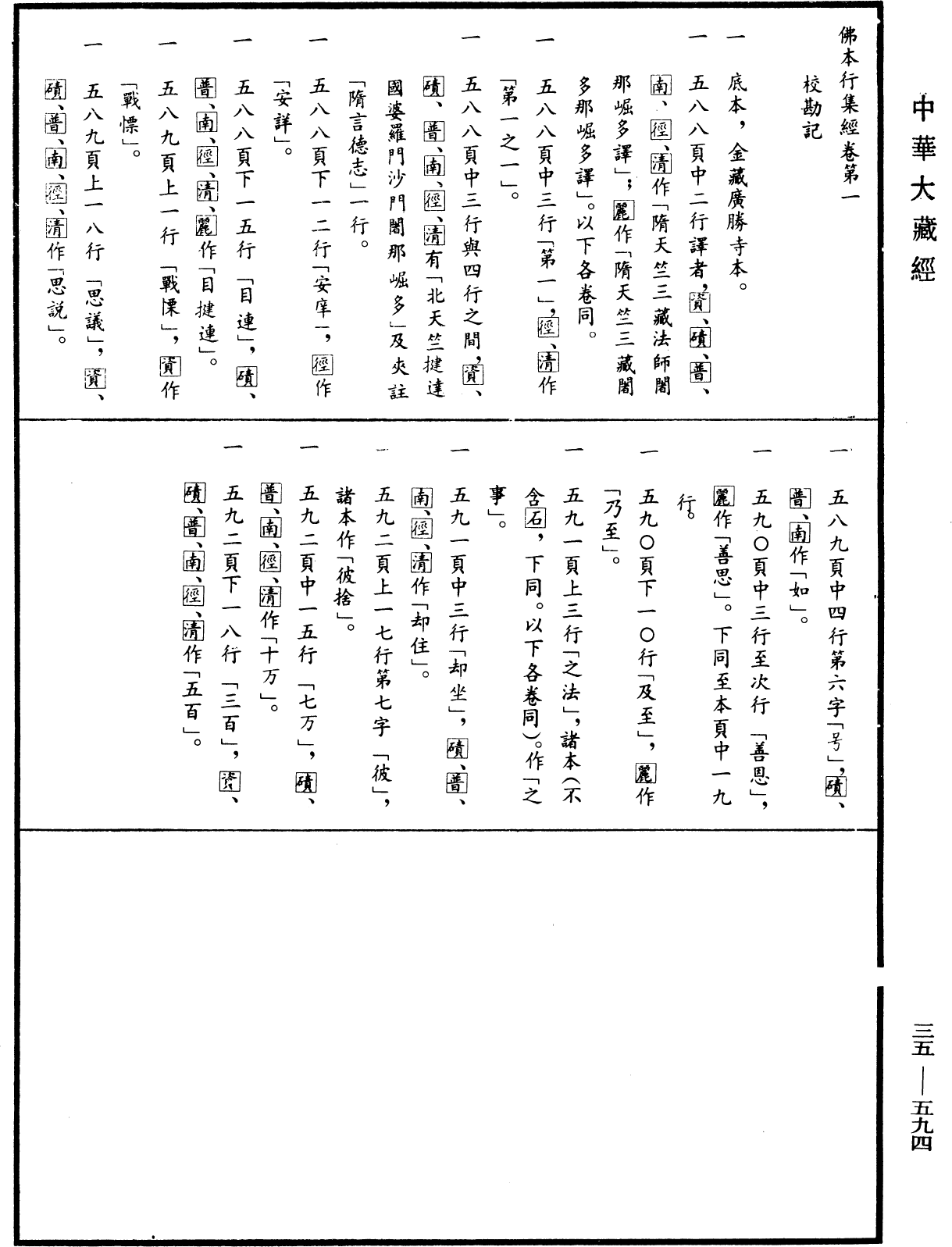 佛本行集經《中華大藏經》_第35冊_第0594頁1