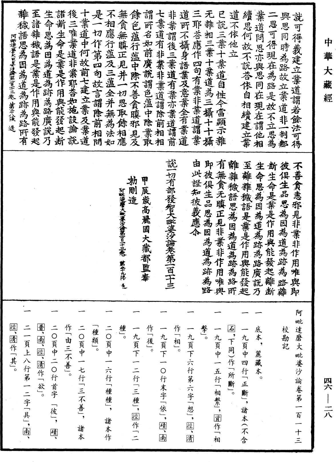 阿毗達磨大毗婆沙論《中華大藏經》_第46冊_第0028頁