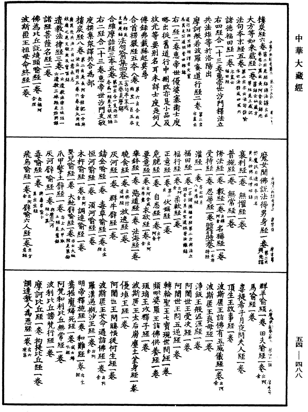 大唐内典录《中华大藏经》_第54册_第488页