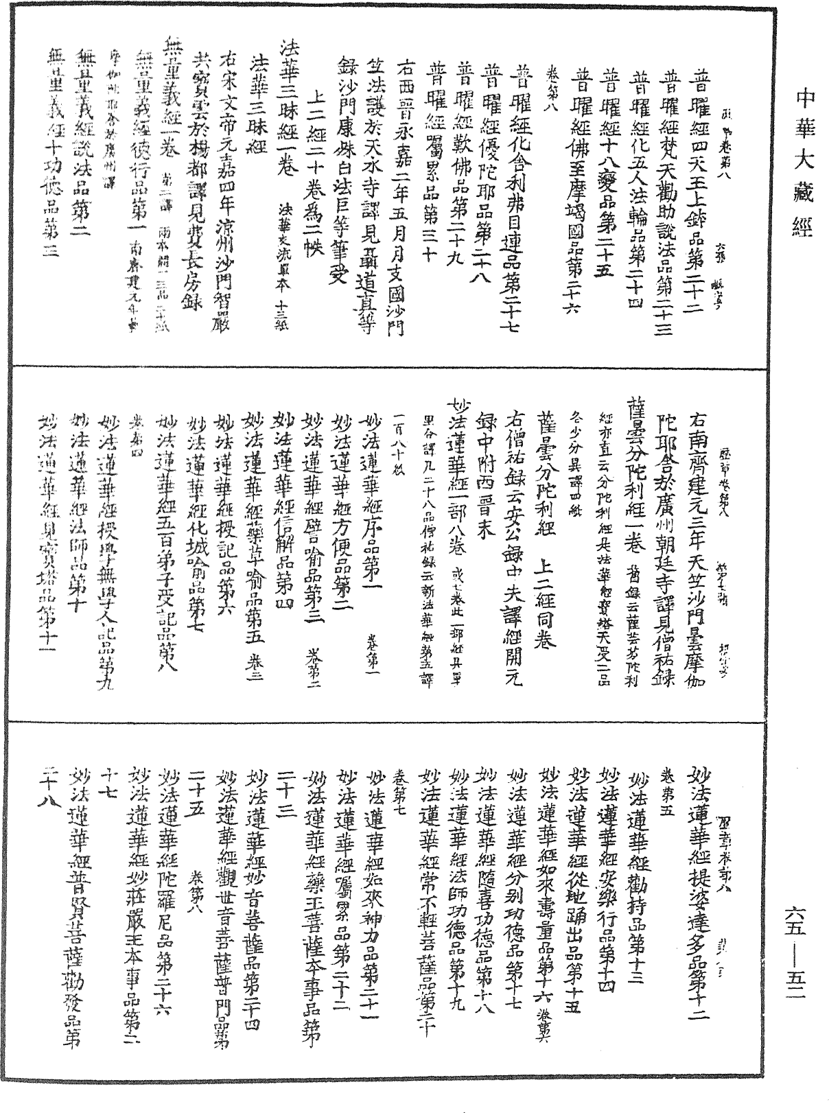 大唐開元釋教廣品歷章《中華大藏經》_第65冊_第0052頁