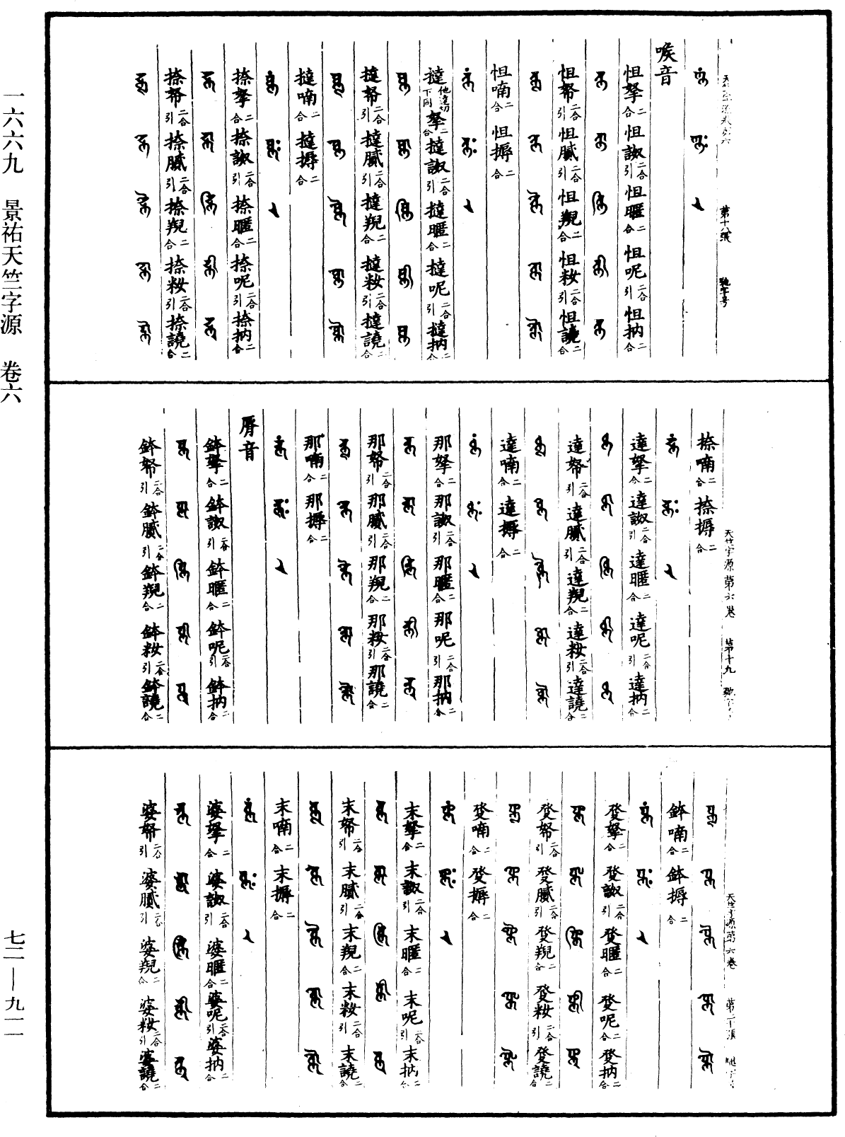 景祐天竺字源《中華大藏經》_第72冊_第911頁