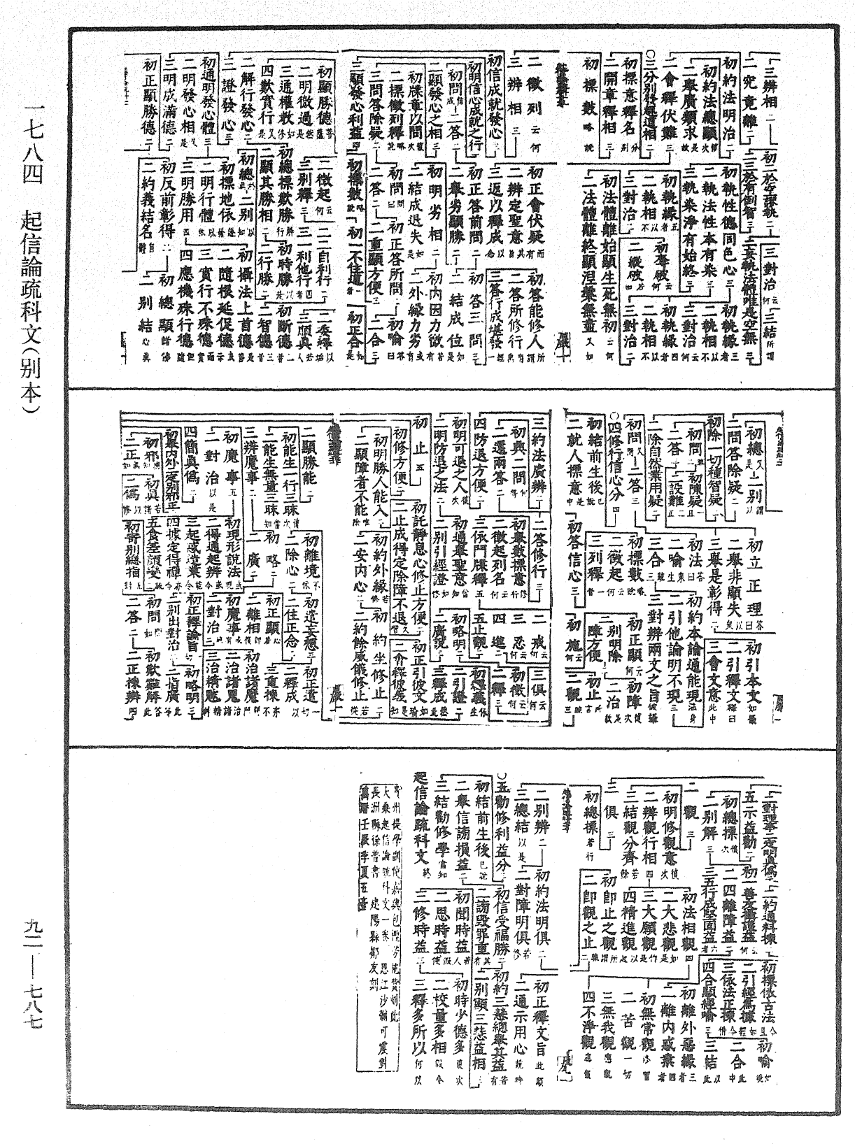 起信論疏科文(別本)《中華大藏經》_第92冊_第787頁