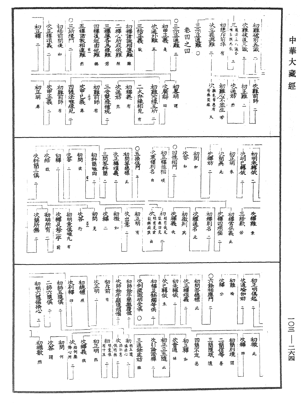 成唯識論音響補遺《中華大藏經》_第103冊_第264頁