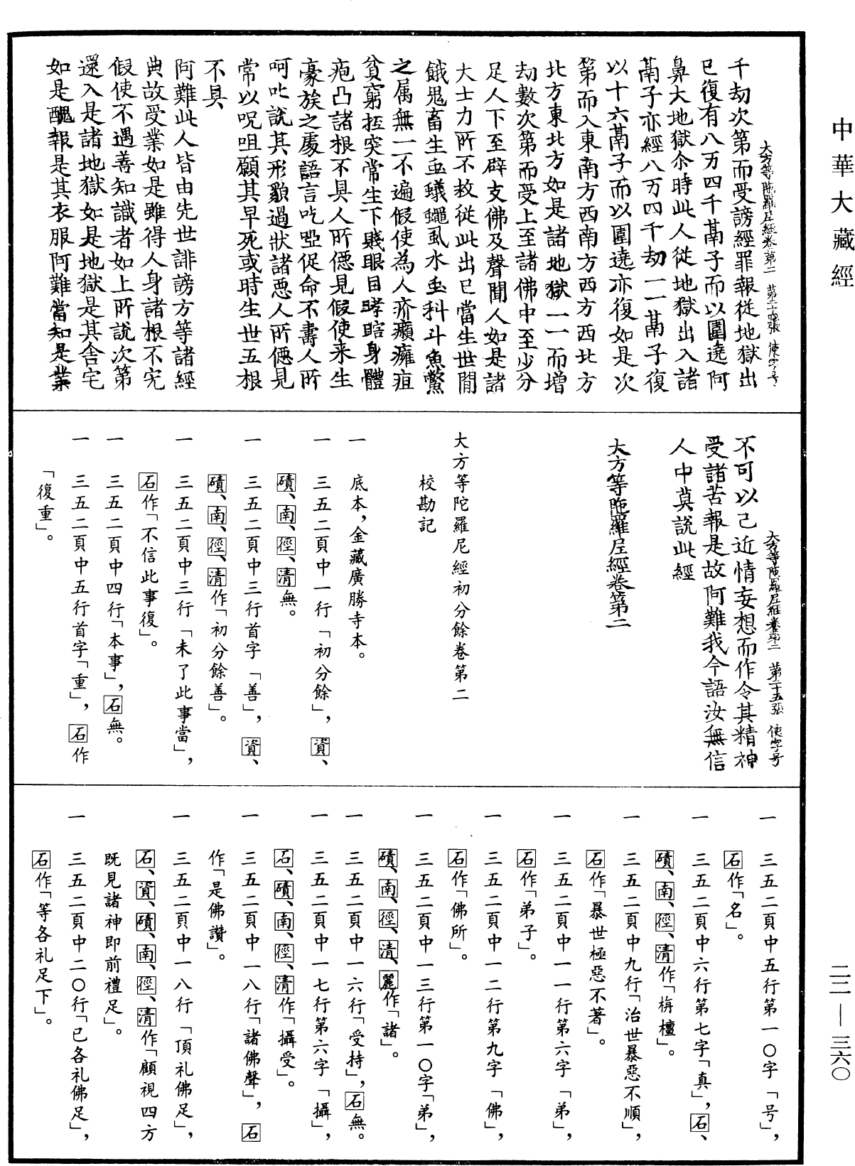 大方等陀羅尼經《中華大藏經》_第22冊_第360頁