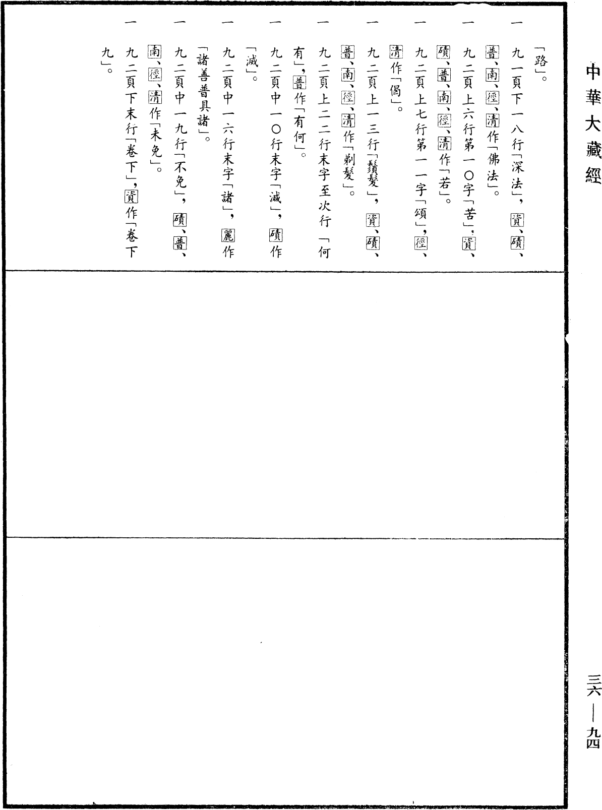 佛說興起行經《中華大藏經》_第36冊_第0094頁2