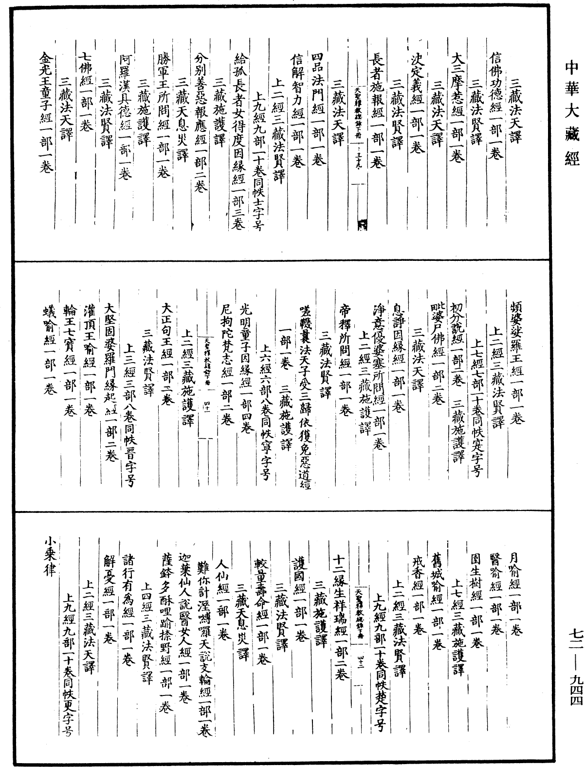 天聖釋教總錄三冊《中華大藏經》_第72冊_第944頁