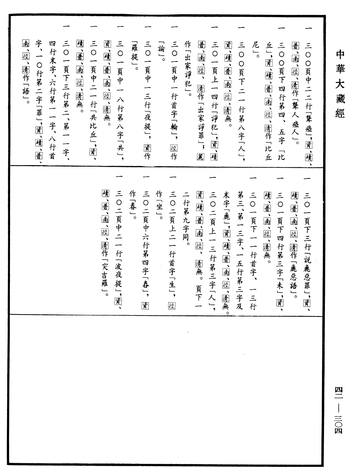 薩婆多部毗尼摩得勒伽經《中華大藏經》_第42冊_第304頁