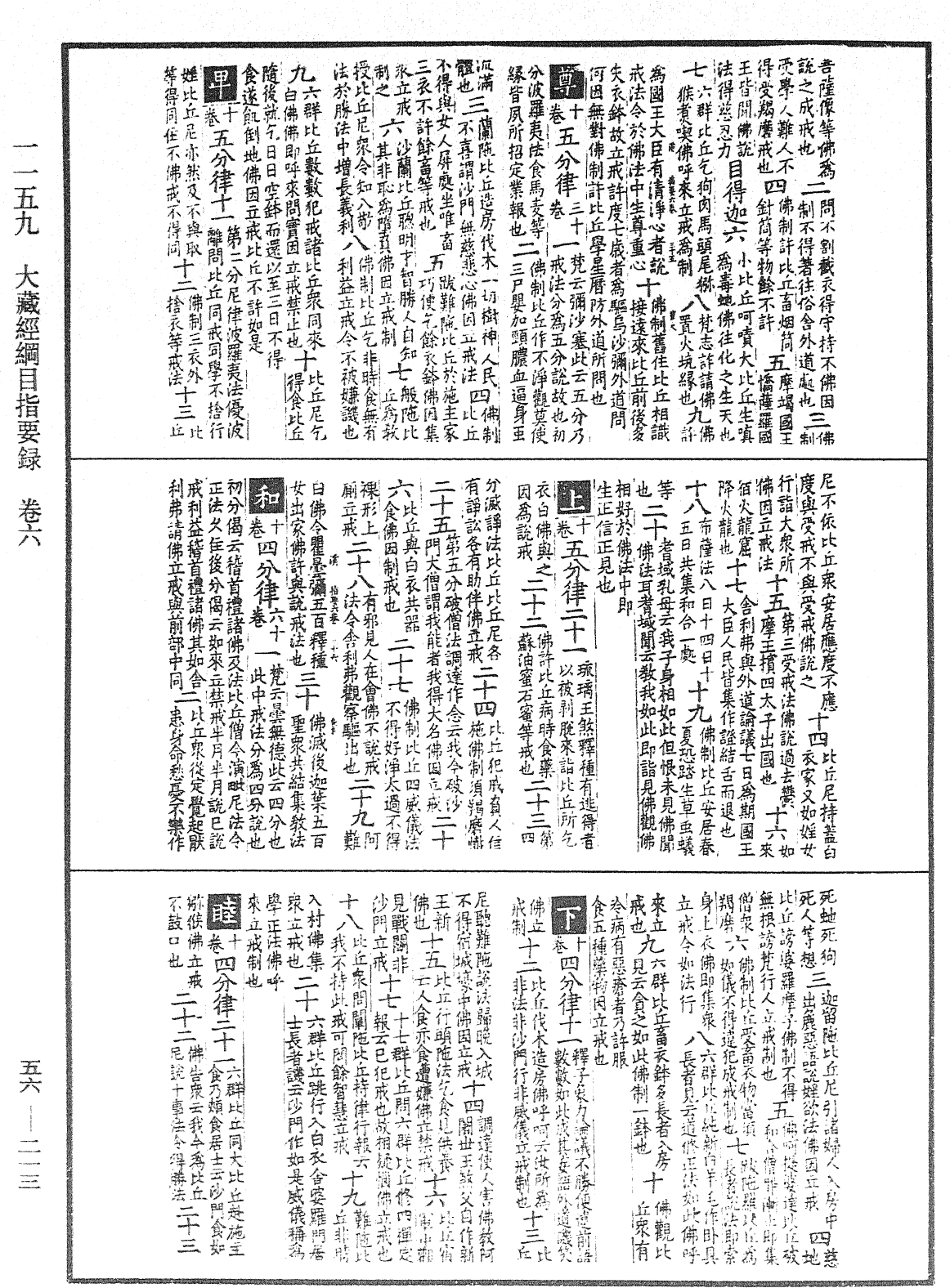 大藏經綱目指要錄《中華大藏經》_第56冊_第0213頁