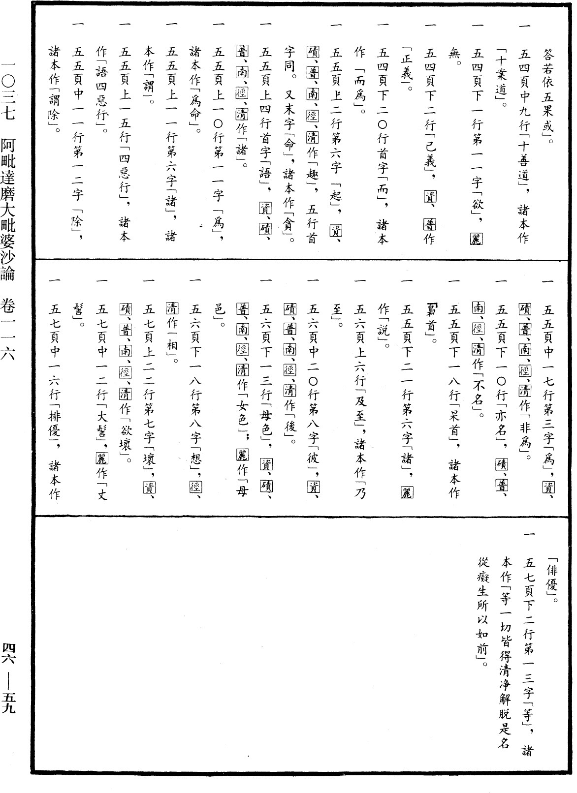 阿毗達磨大毗婆沙論《中華大藏經》_第46冊_第0059頁116