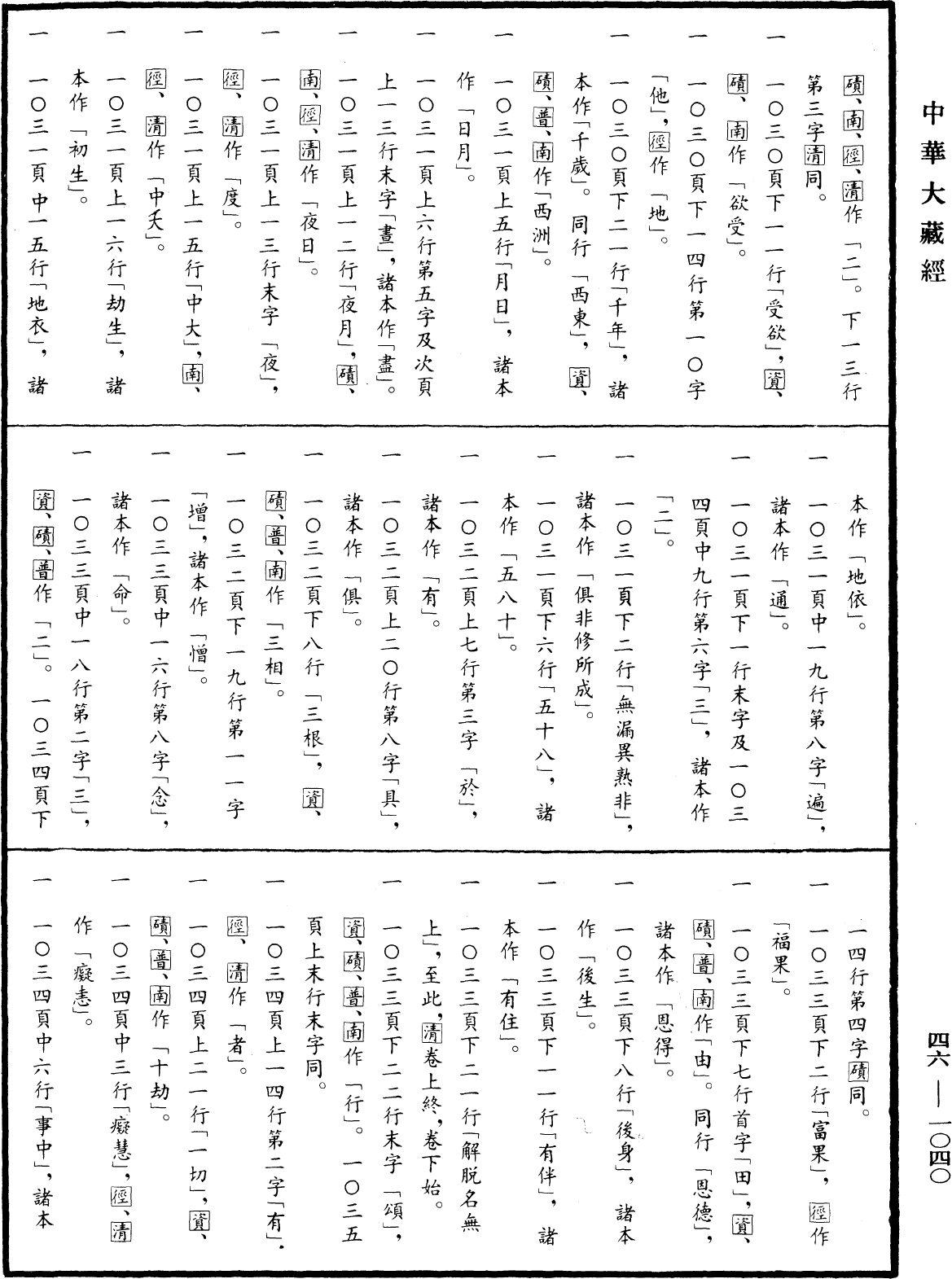 阿毗達磨俱舍論本頌《中華大藏經》_第46冊_第1040頁