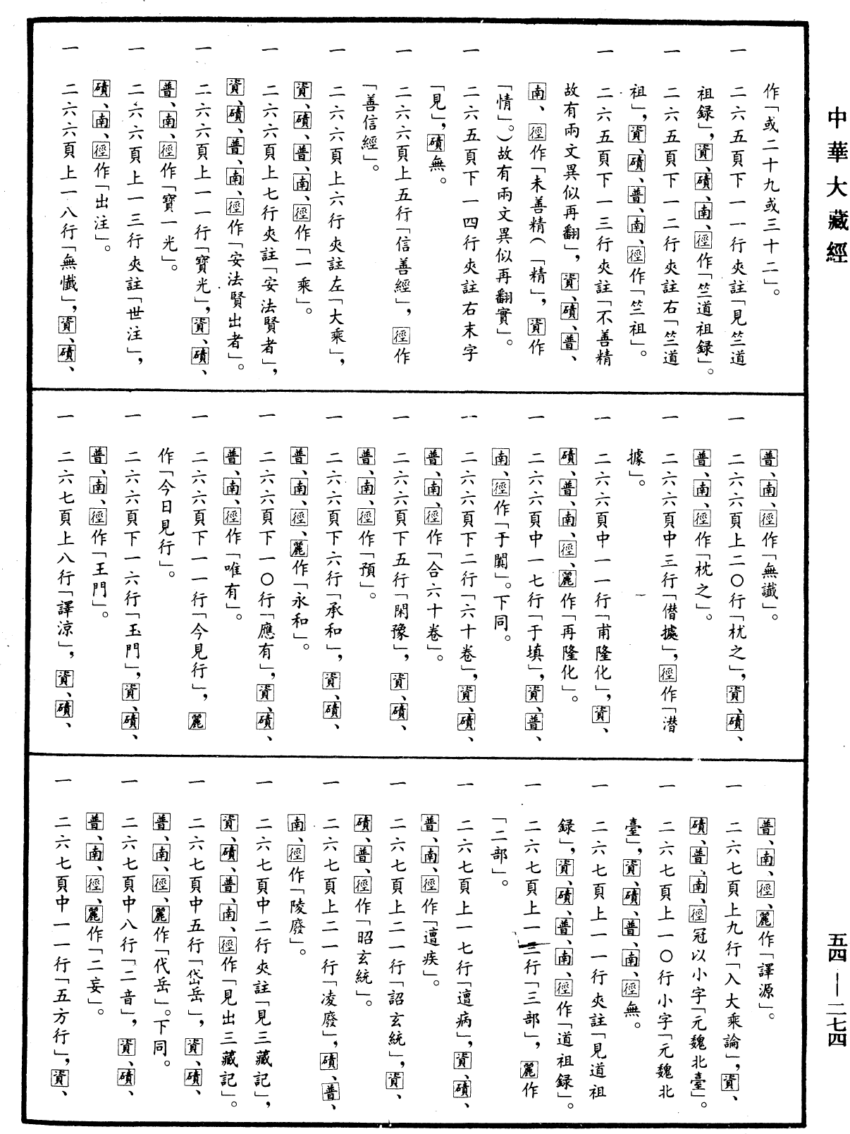 歷代三寶紀《中華大藏經》_第54冊_第274頁