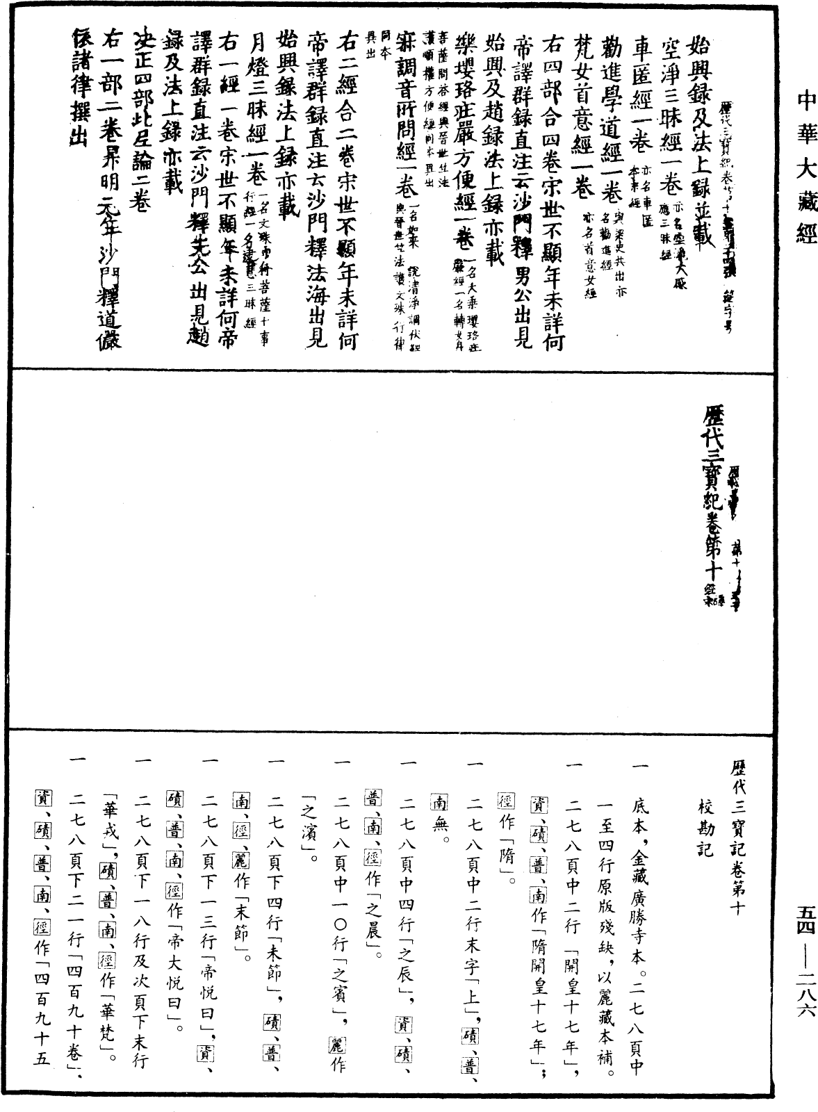 歷代三寶紀《中華大藏經》_第54冊_第286頁