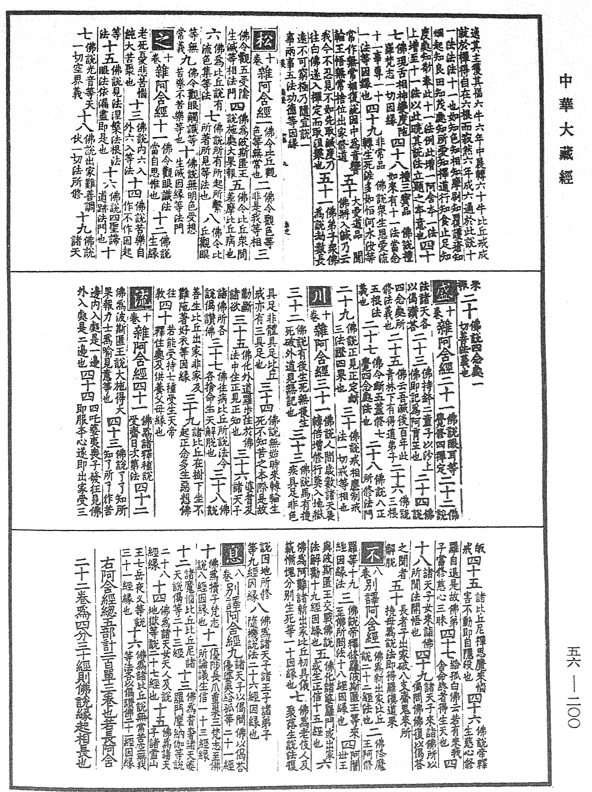 大藏经纲目指要录《中华大藏经》_第56册_第0200页