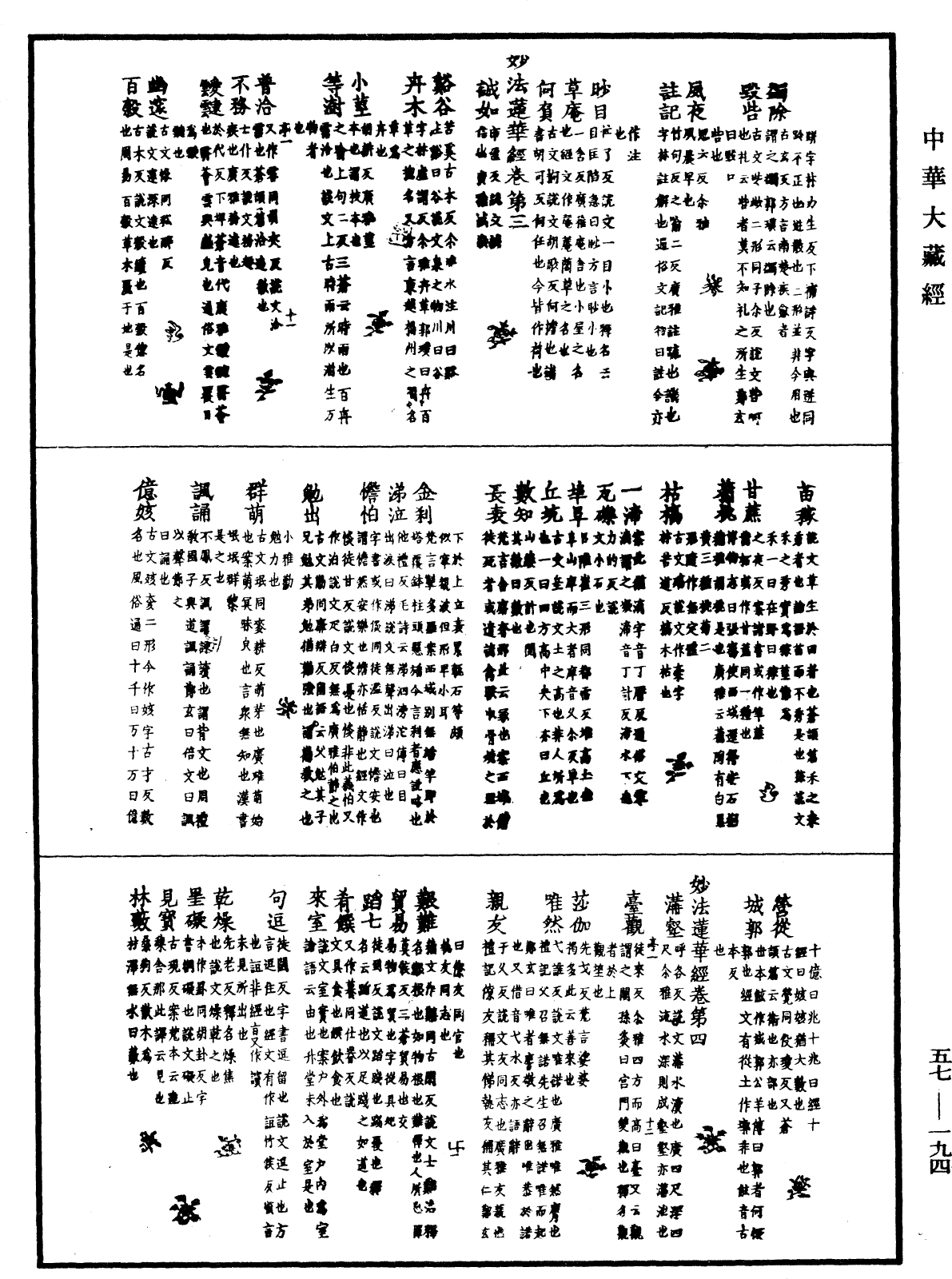 一切經音義《中華大藏經》_第57冊_第0194頁