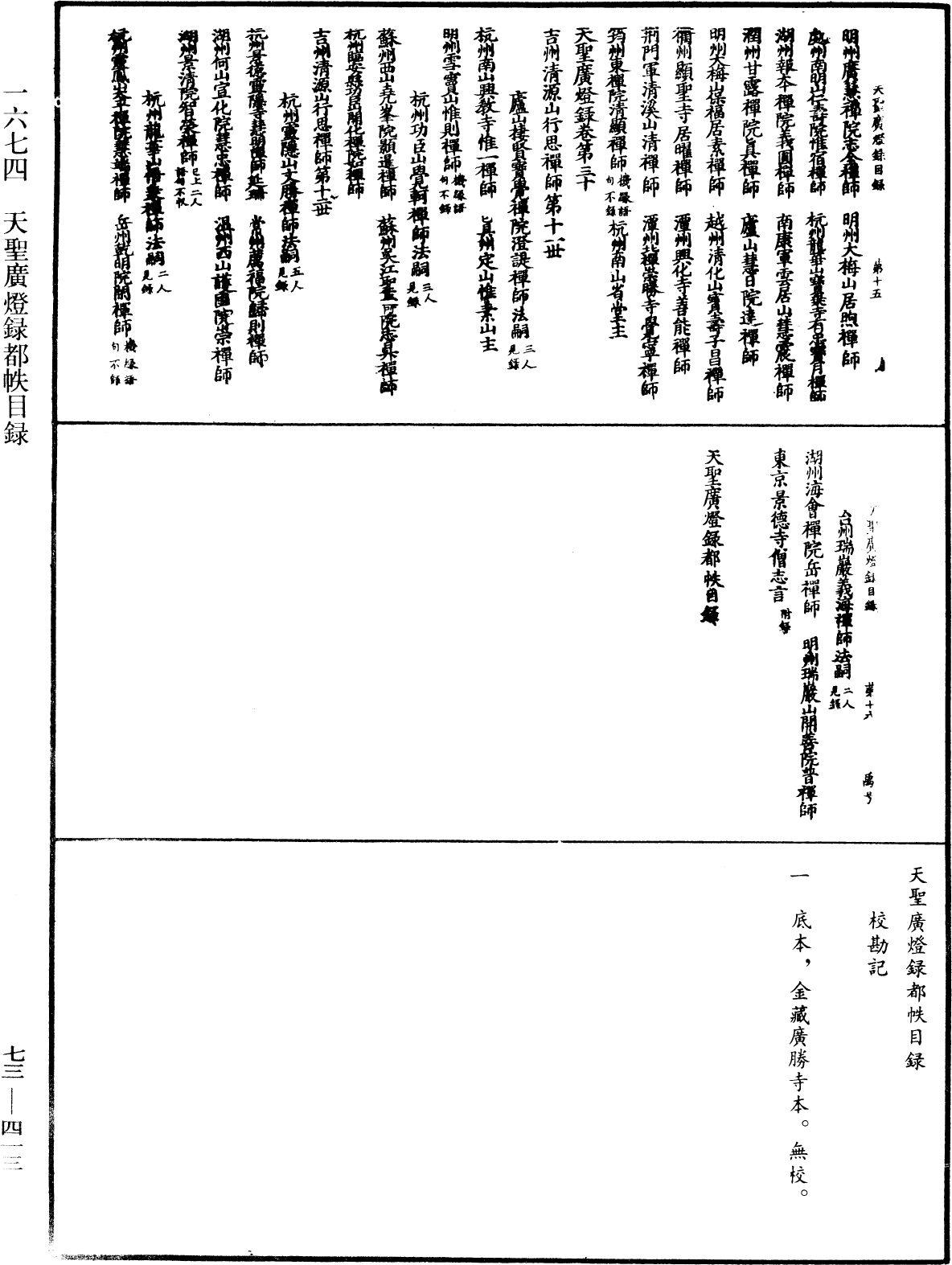 天聖廣燈錄都帙目錄《中華大藏經》_第73冊_第0413頁