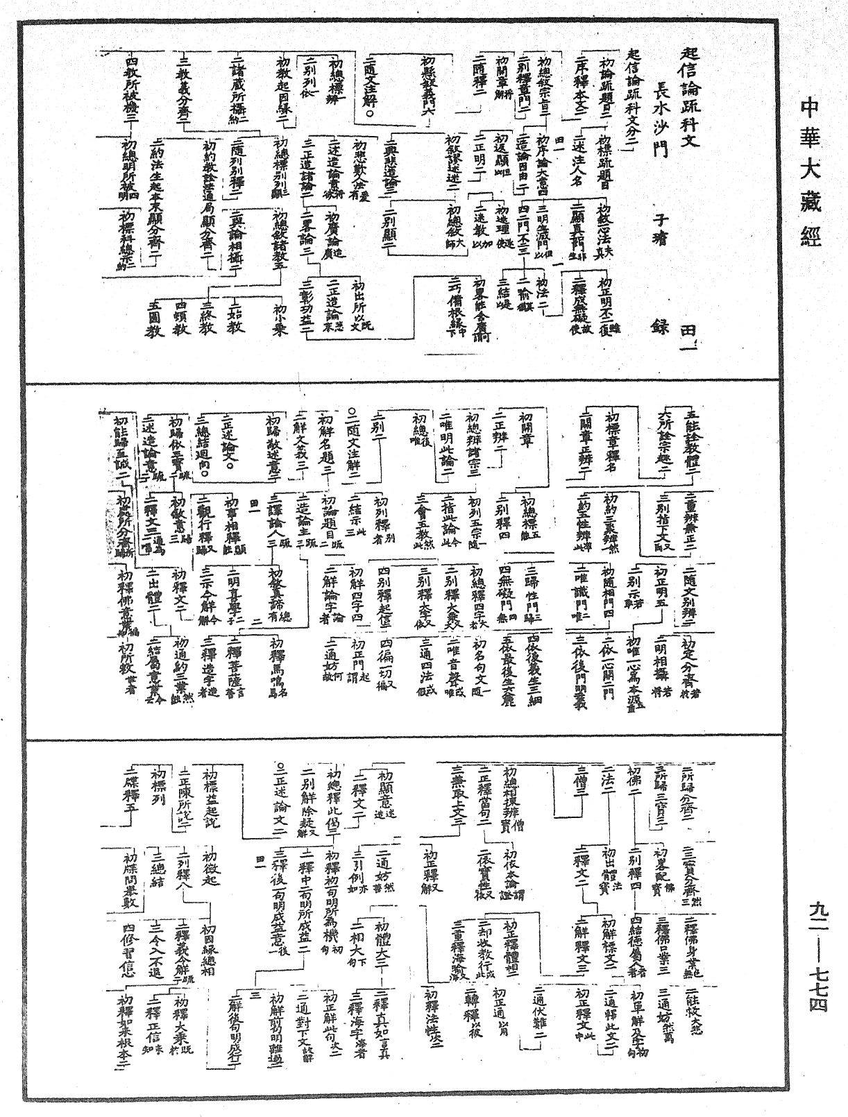 起信论疏科文《中华大藏经》_第92册_第774页