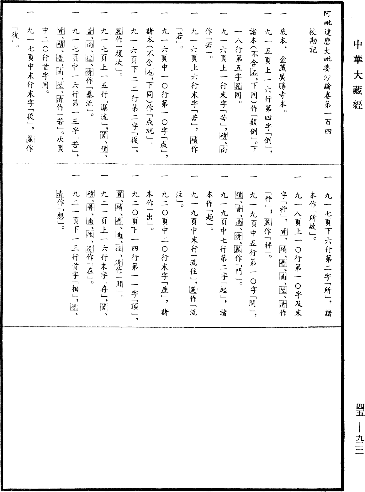 阿毗達磨大毗婆沙論《中華大藏經》_第45冊_第922頁104