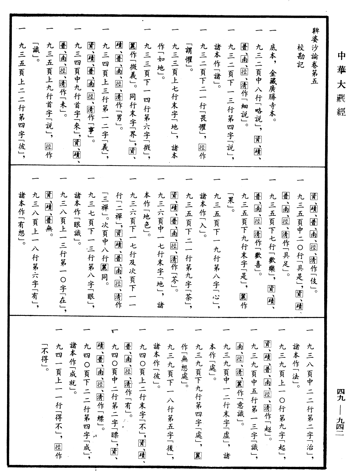 鞞婆沙論《中華大藏經》_第49冊_第0942頁5