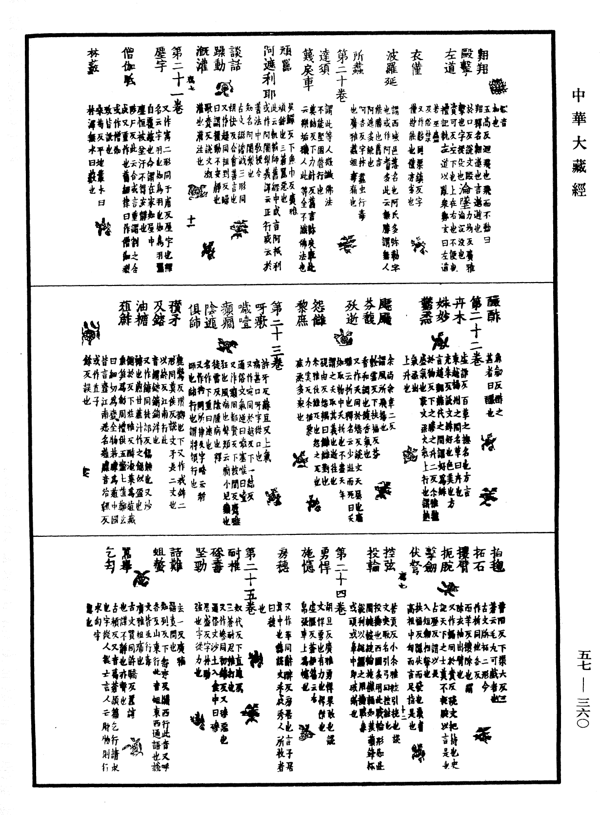 一切經音義《中華大藏經》_第57冊_第0360頁