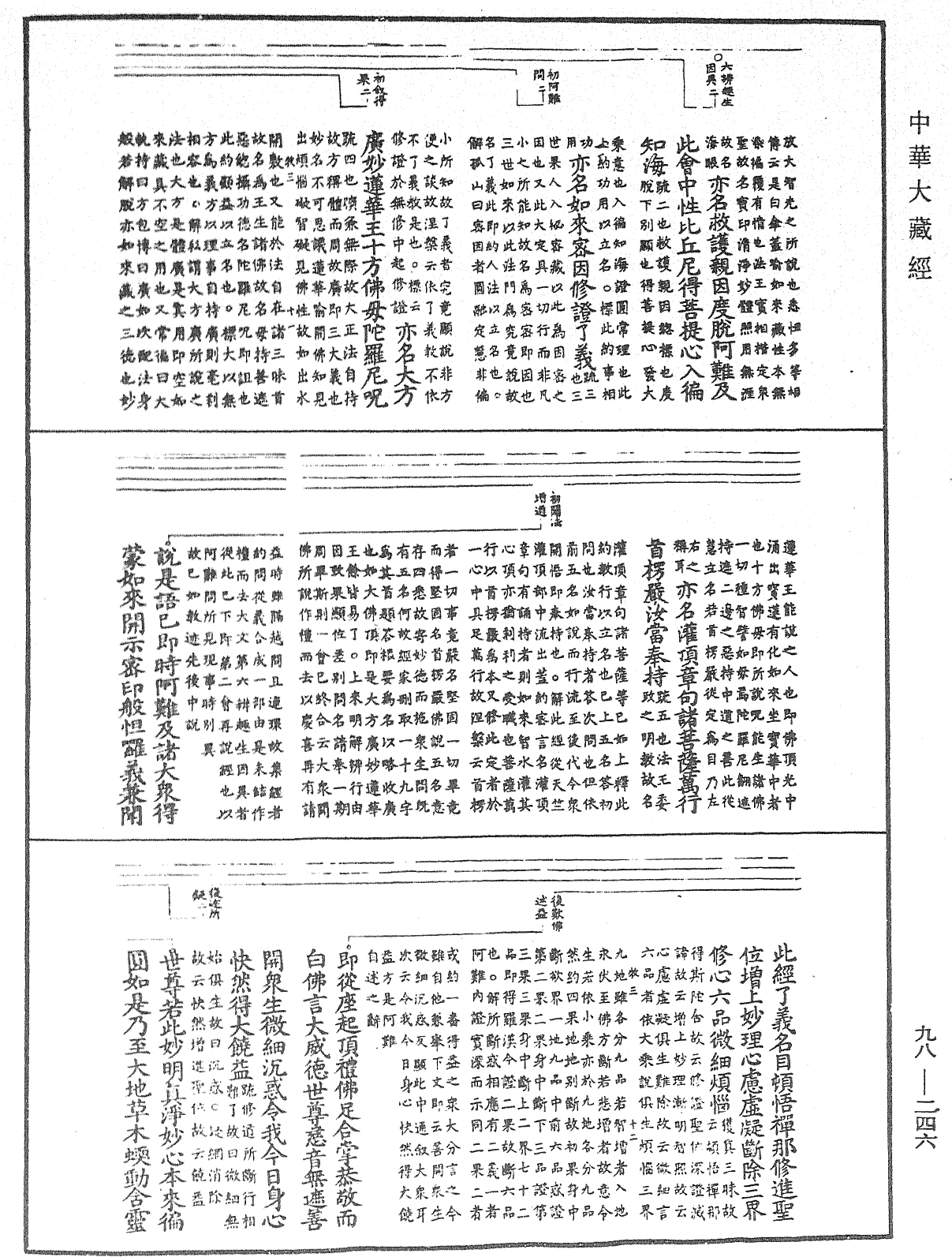 首楞严经义海《中华大藏经》_第98册_第246页