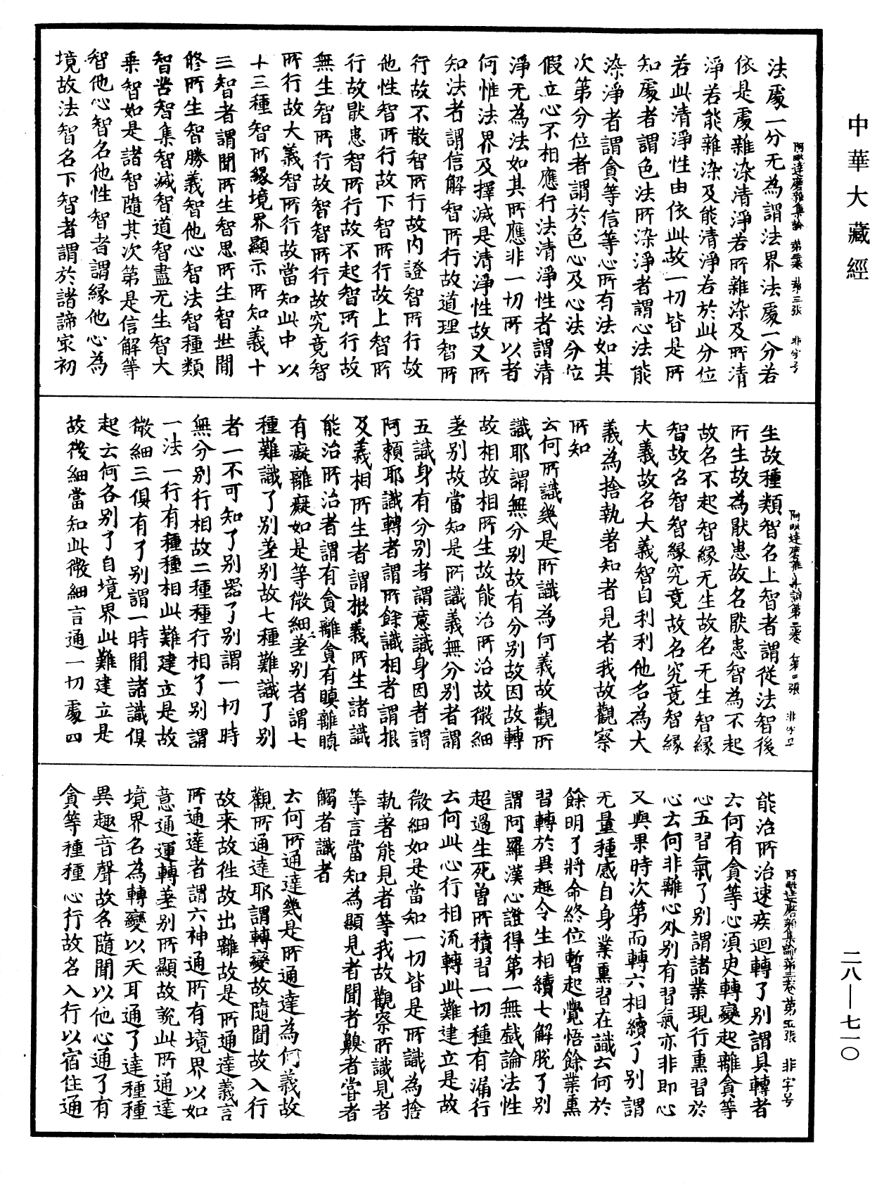 大乘阿毗達磨雜集論《中華大藏經》_第28冊_第0710頁