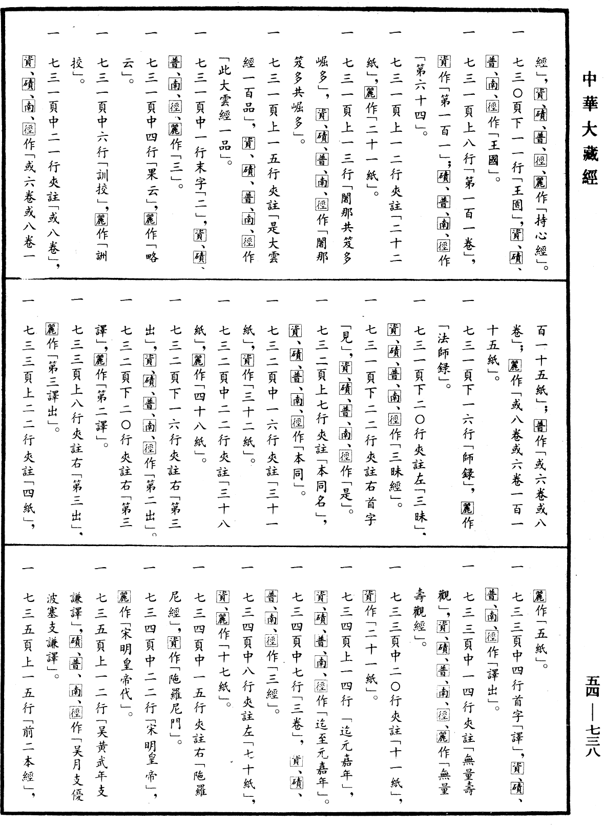 大周刊定眾經目錄《中華大藏經》_第54冊_第738頁