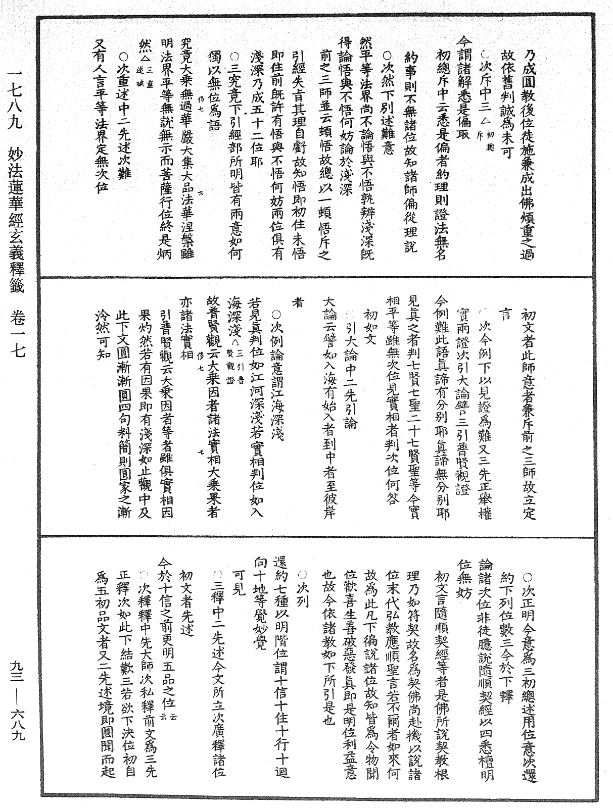 法華玄義釋籤《中華大藏經》_第93冊_第689頁