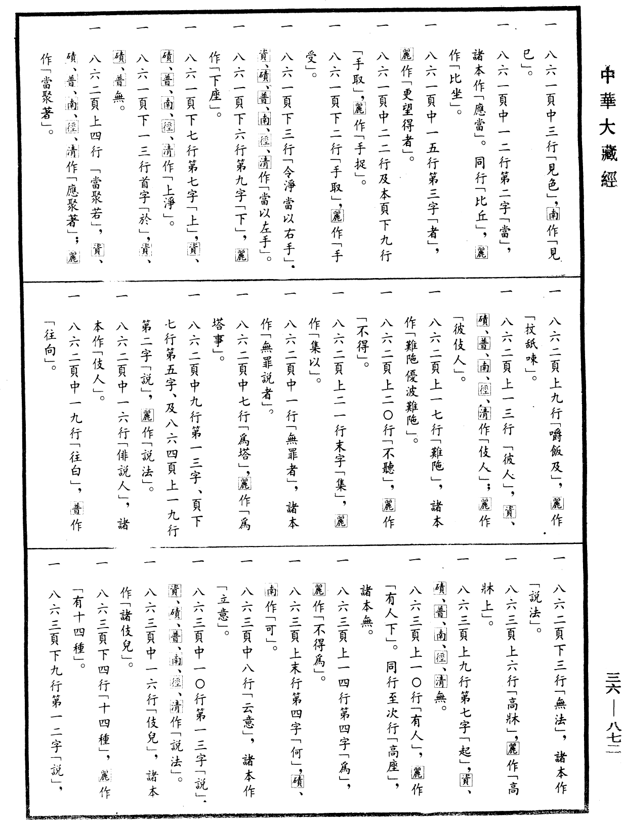 摩訶僧祇律《中華大藏經》_第36冊_第0872頁