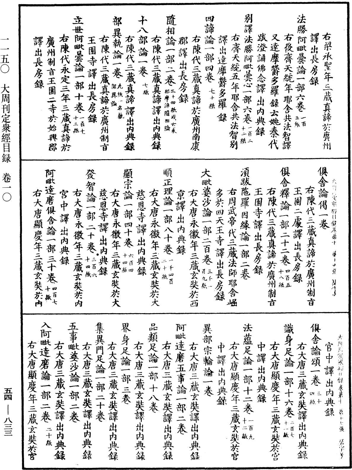 大周刊定眾經目錄《中華大藏經》_第54冊_第833頁