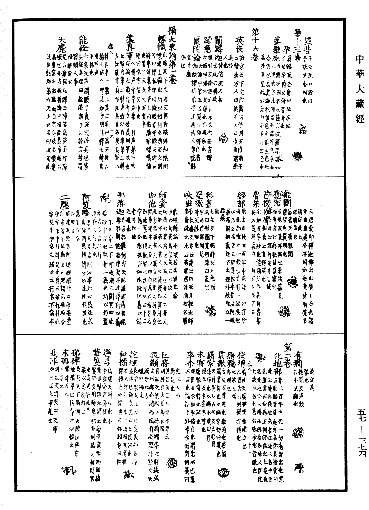 一切經音義《中華大藏經》_第57冊_第0374頁