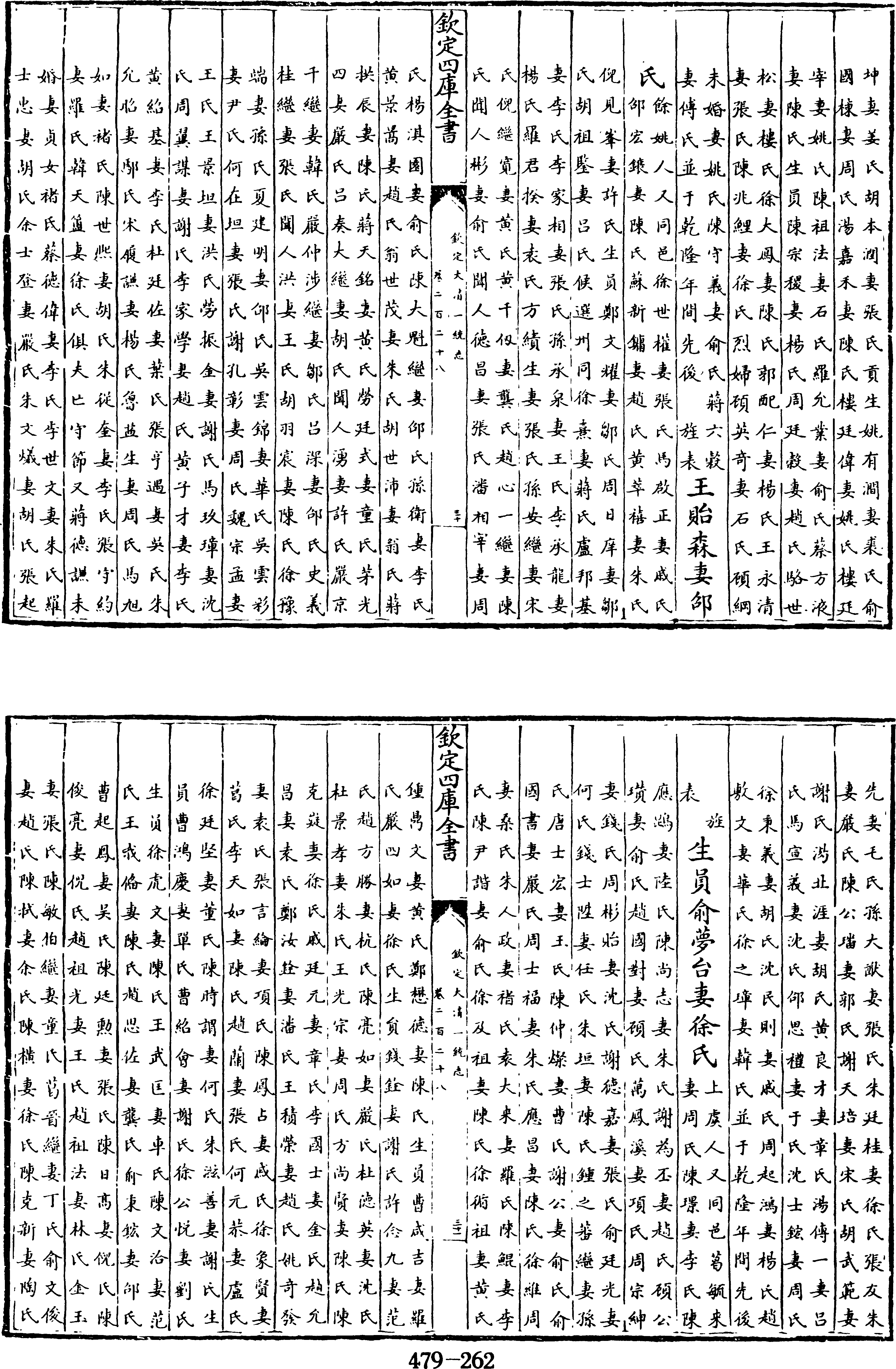 262頁