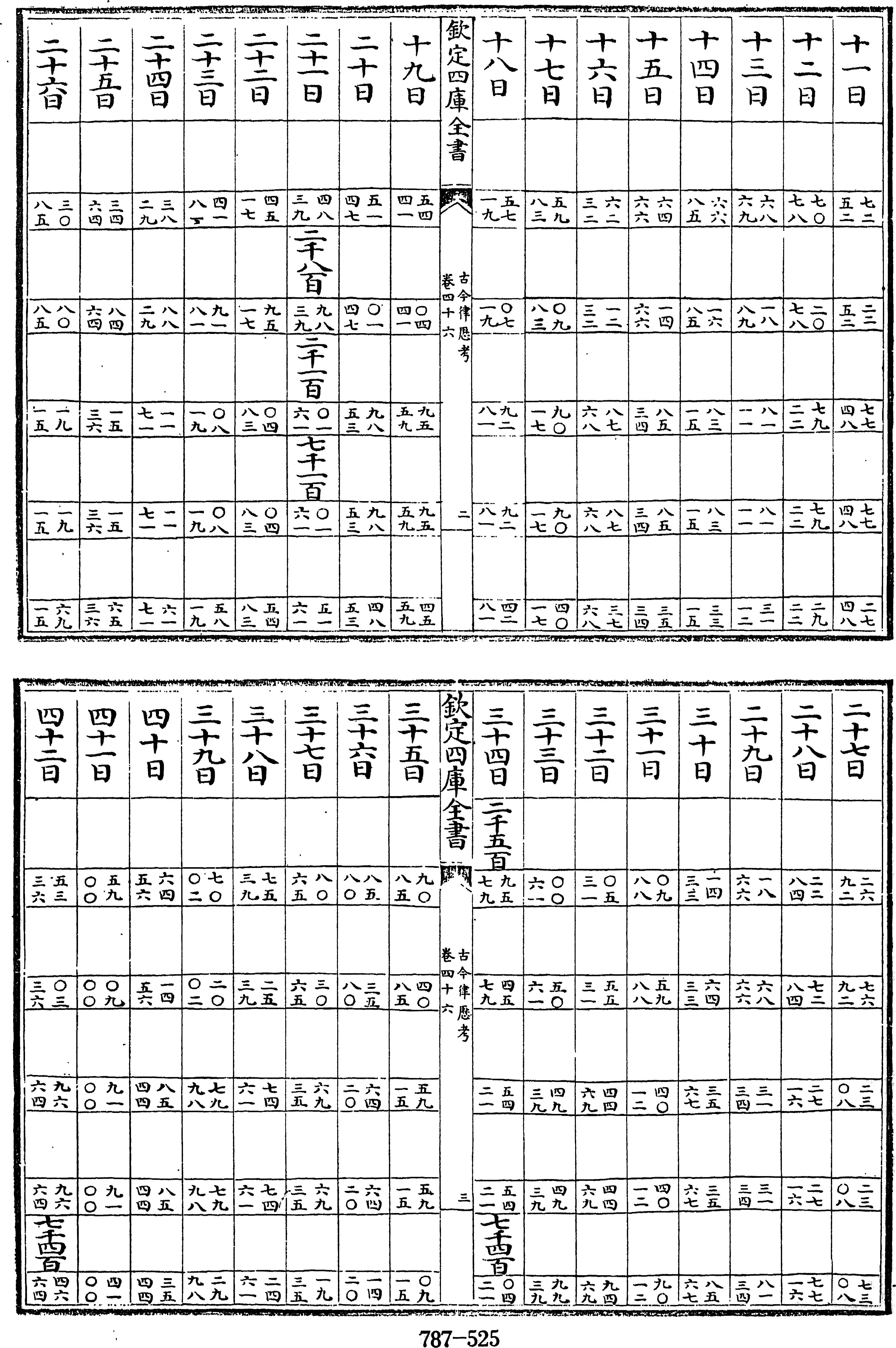 525頁