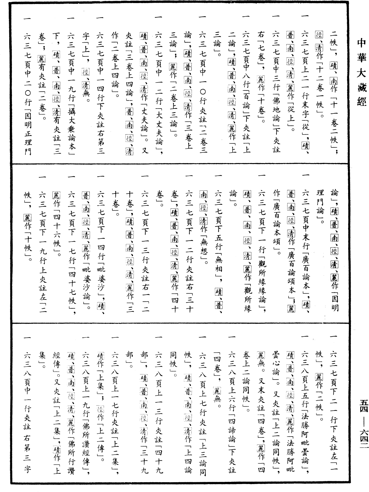 大唐內典錄《中華大藏經》_第54冊_第642頁