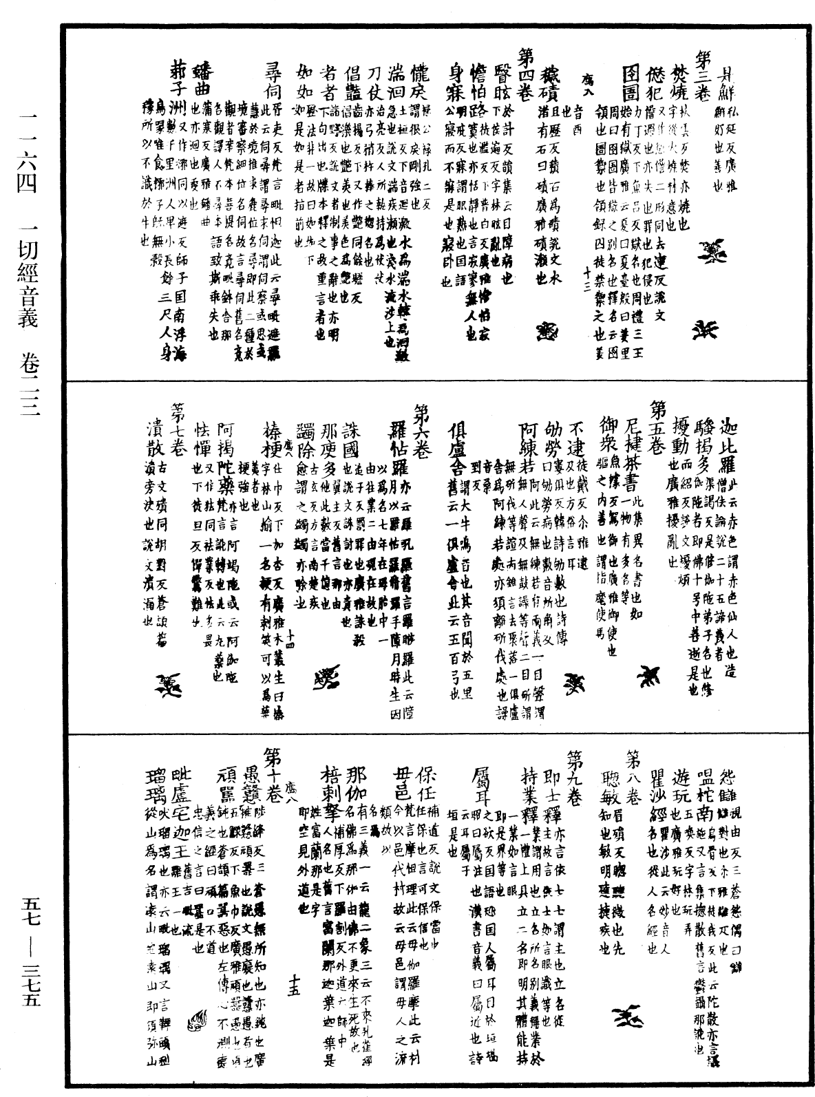 一切經音義《中華大藏經》_第57冊_第0375頁