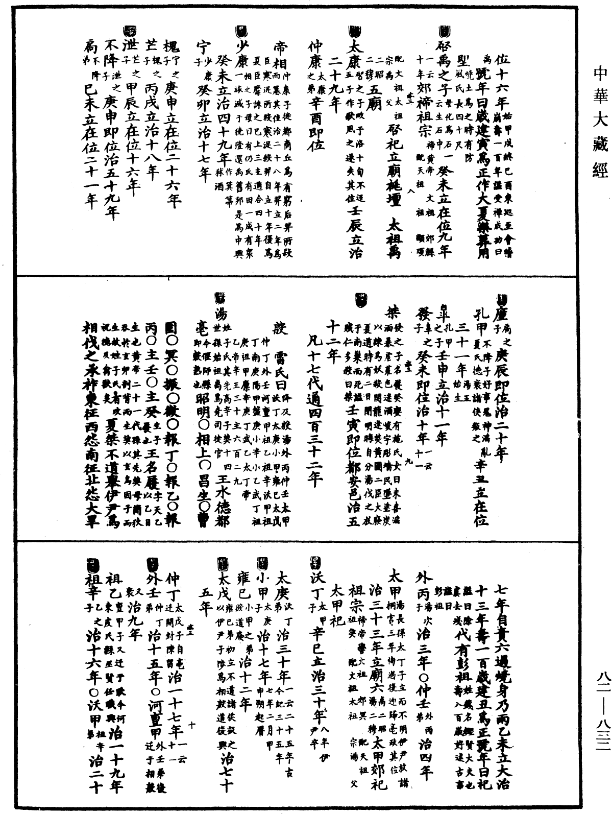 佛祖歷代通載《中華大藏經》_第82冊_第0832頁