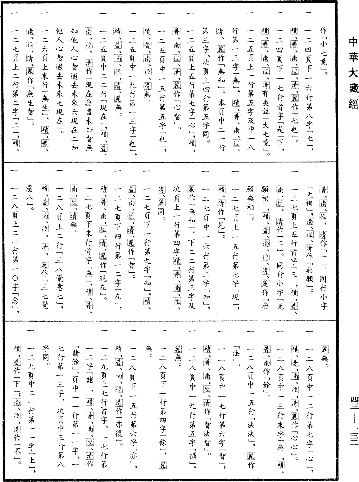 阿毗曇八犍度論《中華大藏經》_第43冊_第132頁