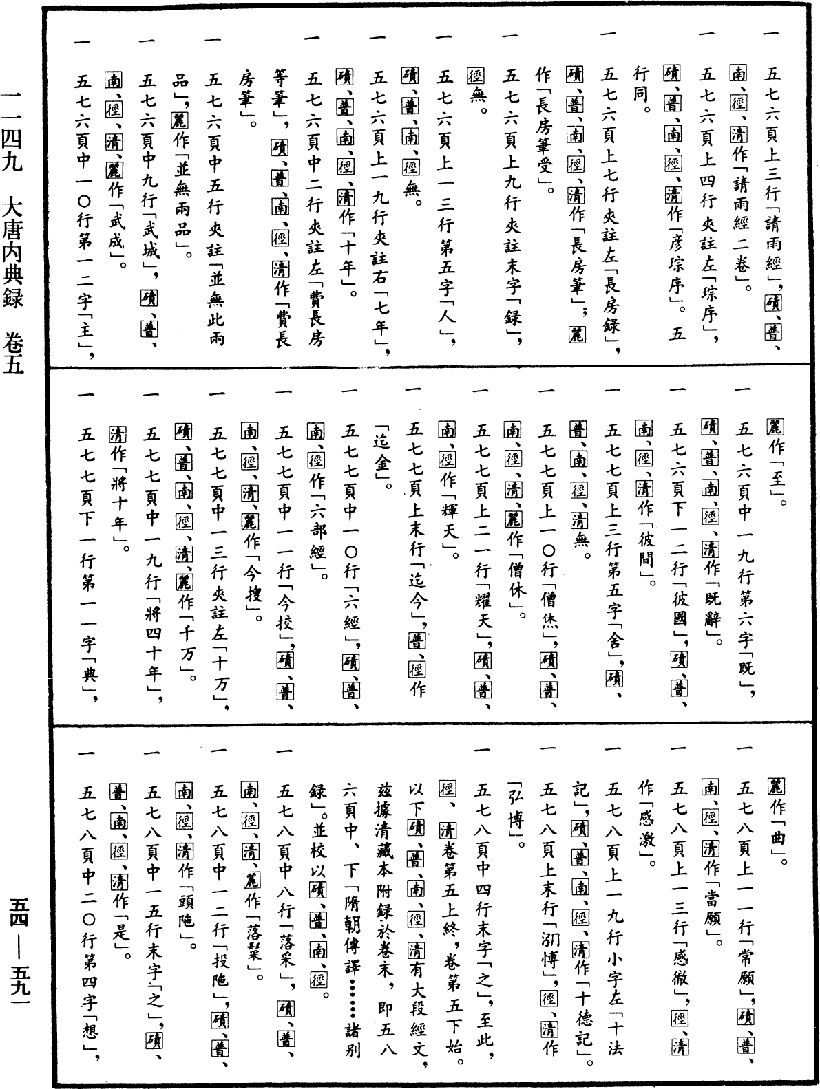 大唐内典录《中华大藏经》_第54册_第591页