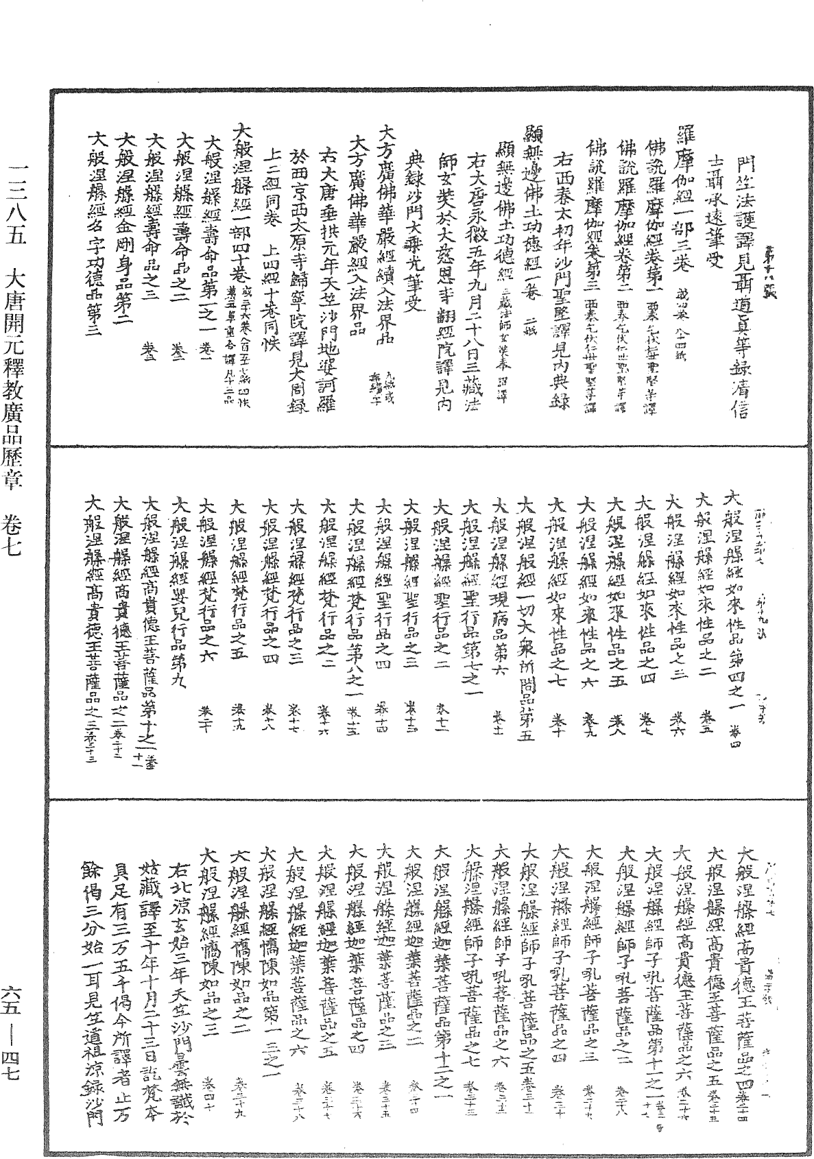 大唐開元釋教廣品歷章《中華大藏經》_第65冊_第0047頁