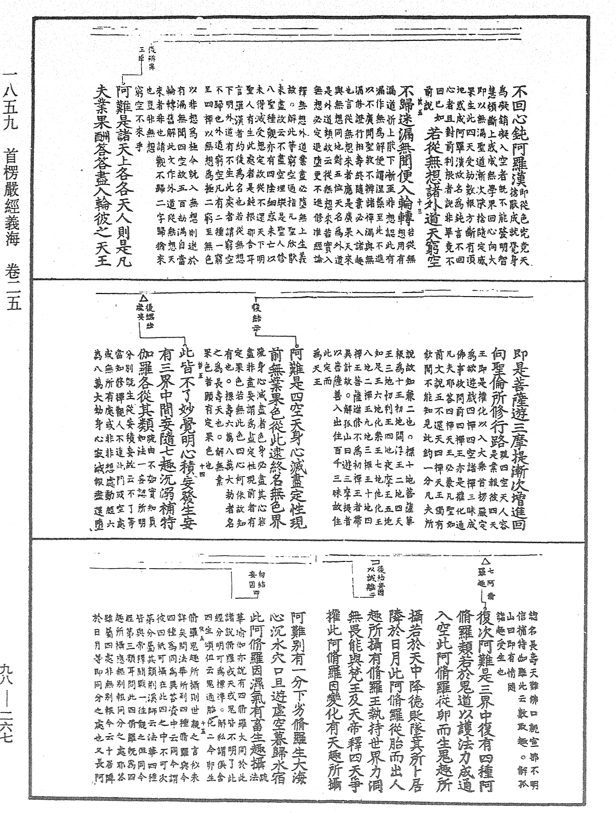 首楞嚴經義海《中華大藏經》_第98冊_第267頁