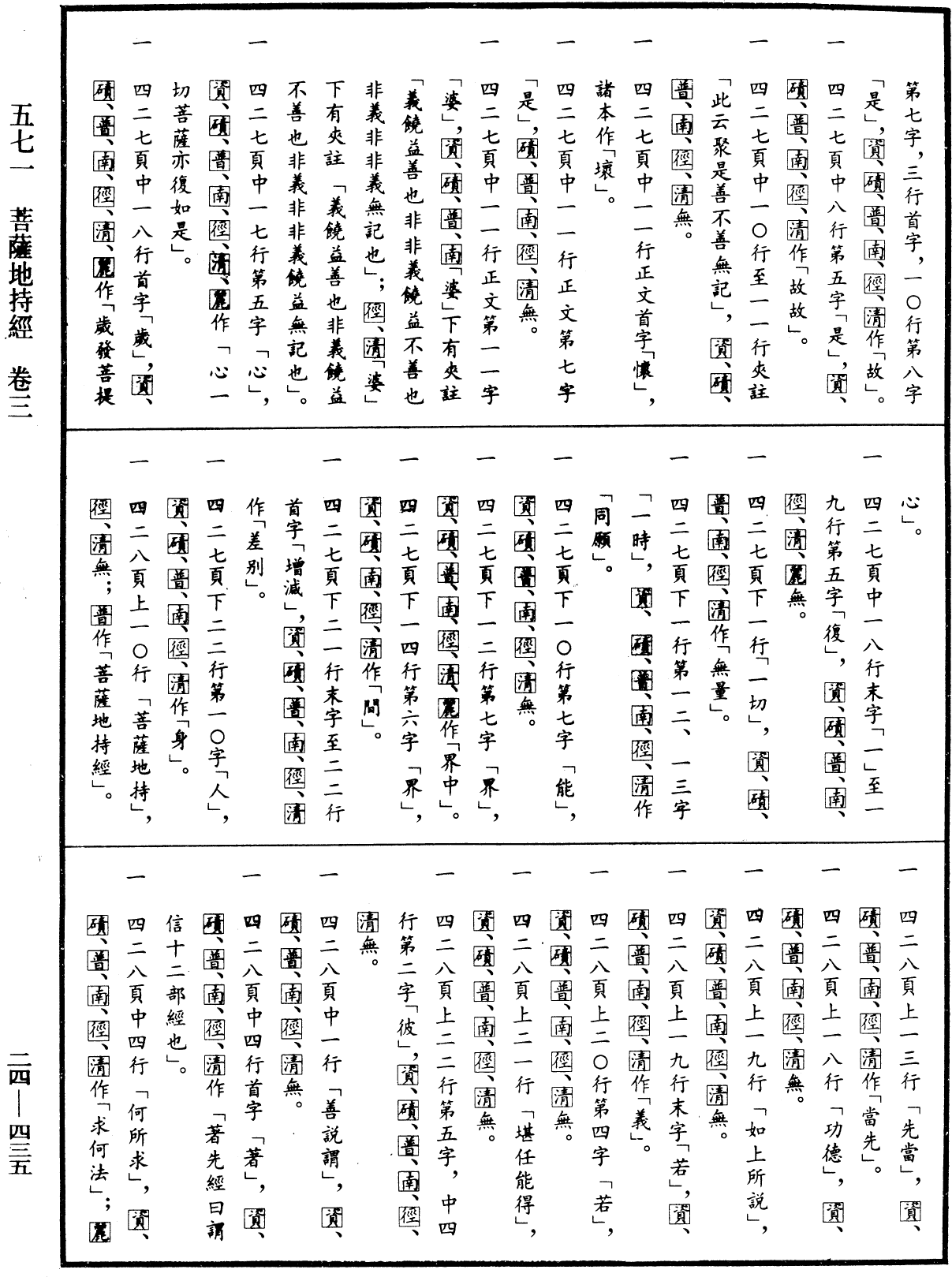 菩薩地持經《中華大藏經》_第24冊_第435頁