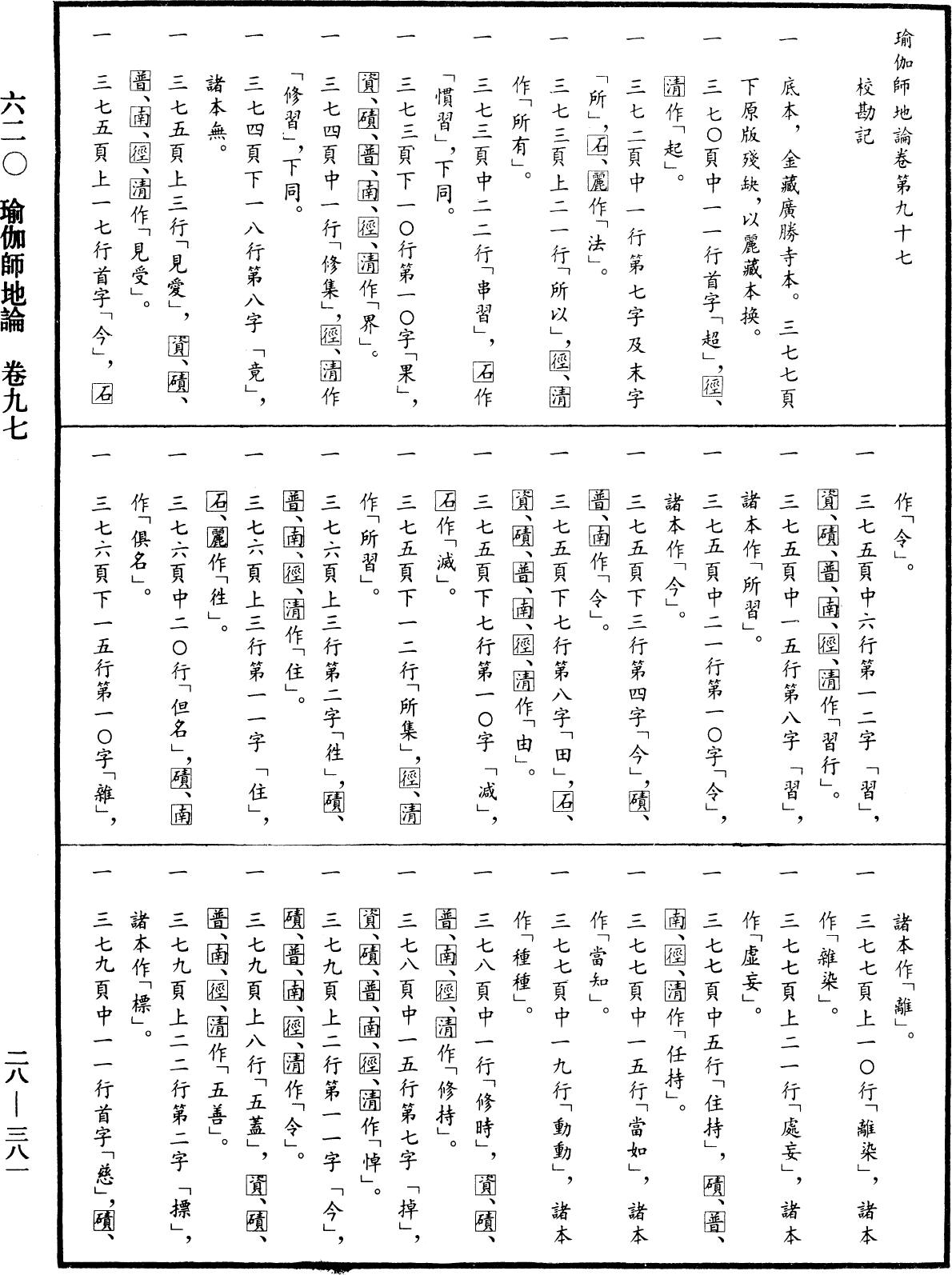 瑜伽師地論《中華大藏經》_第28冊_第0381頁