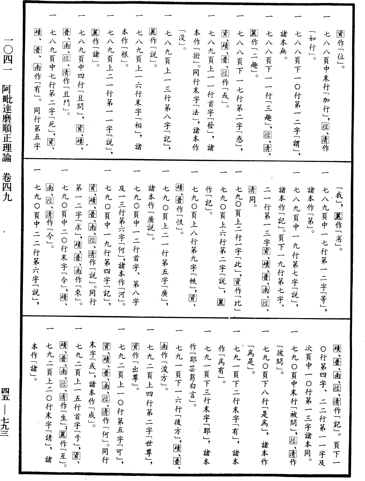 阿毗達磨順正理論《中華大藏經》_第47冊_第793頁49