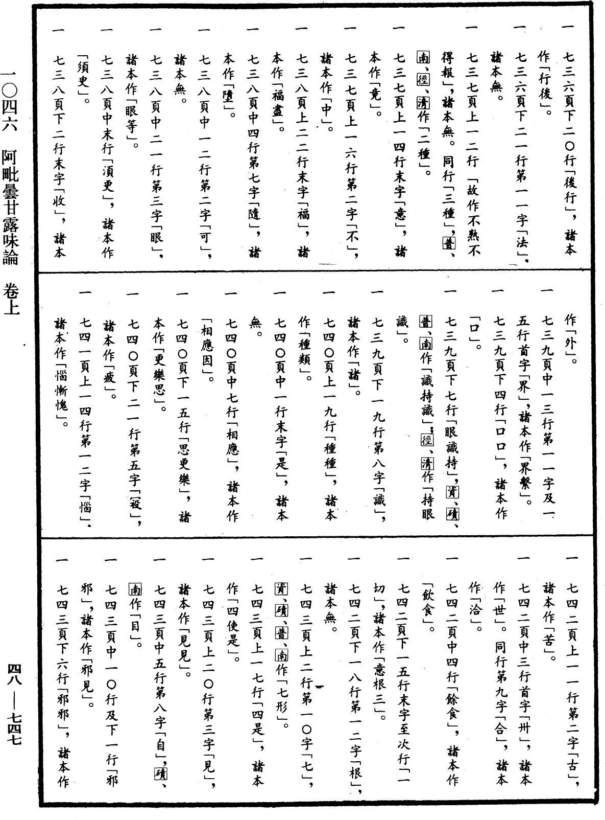 阿毗曇甘露味論《中華大藏經》_第48冊_第0747頁