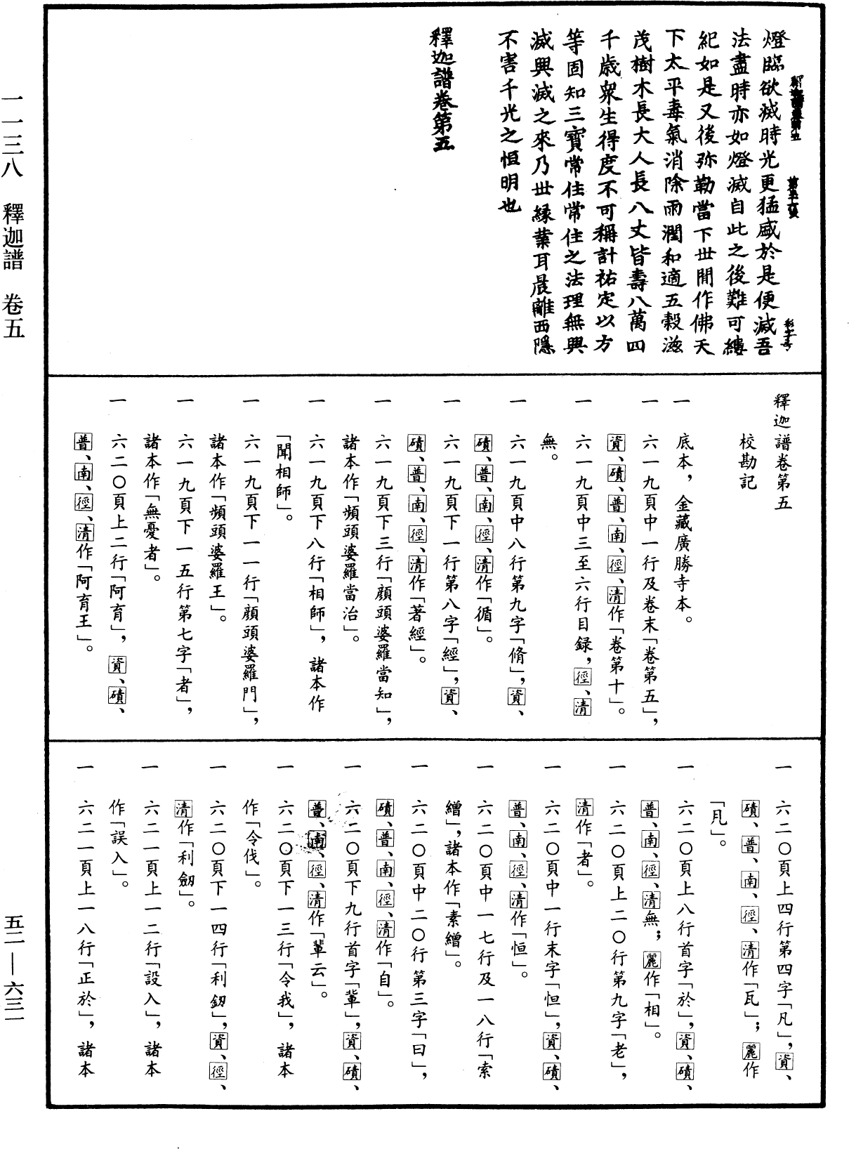 釋迦譜《中華大藏經》_第52冊_第631頁