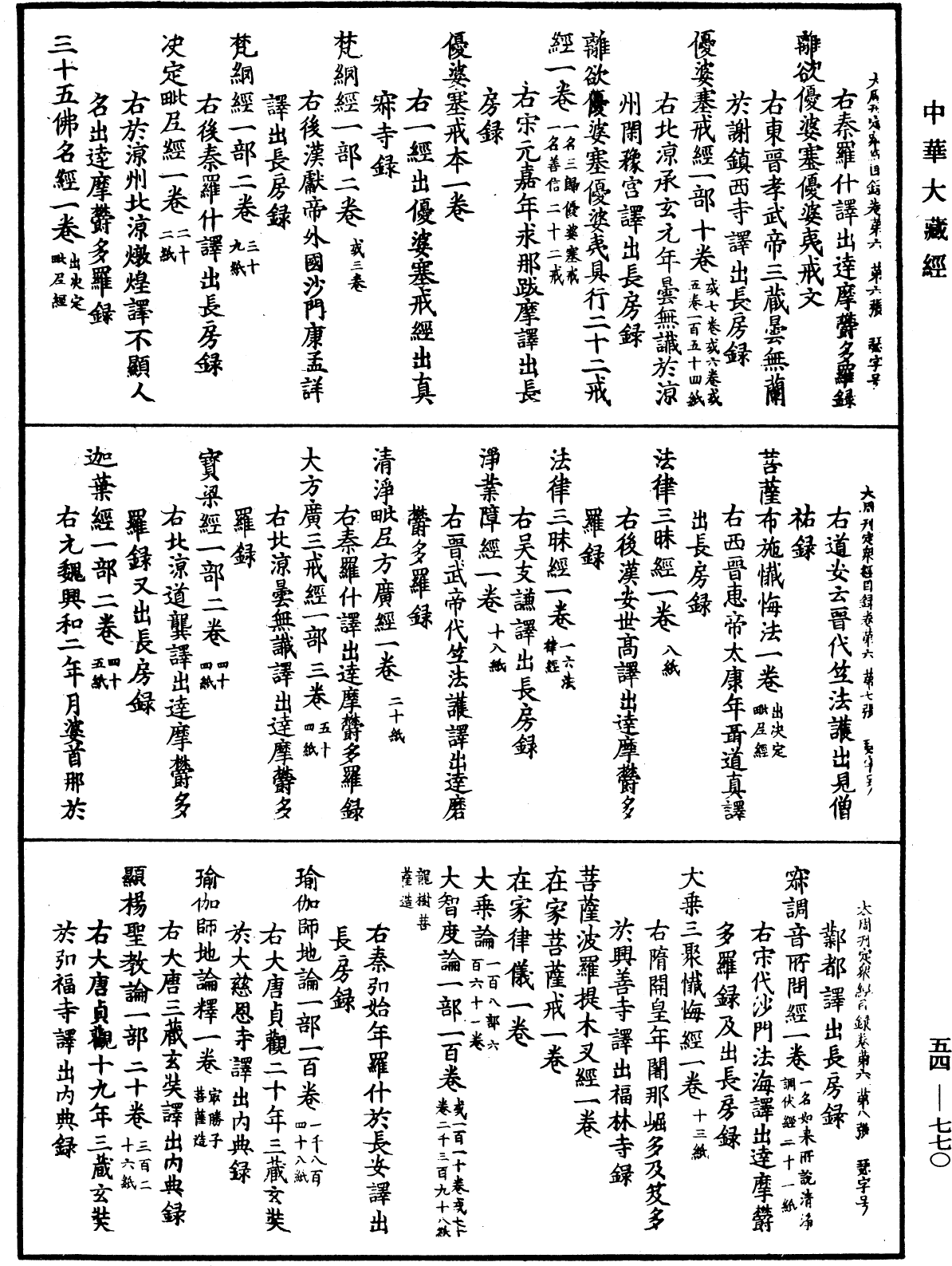 大周刊定眾經目錄《中華大藏經》_第54冊_第770頁