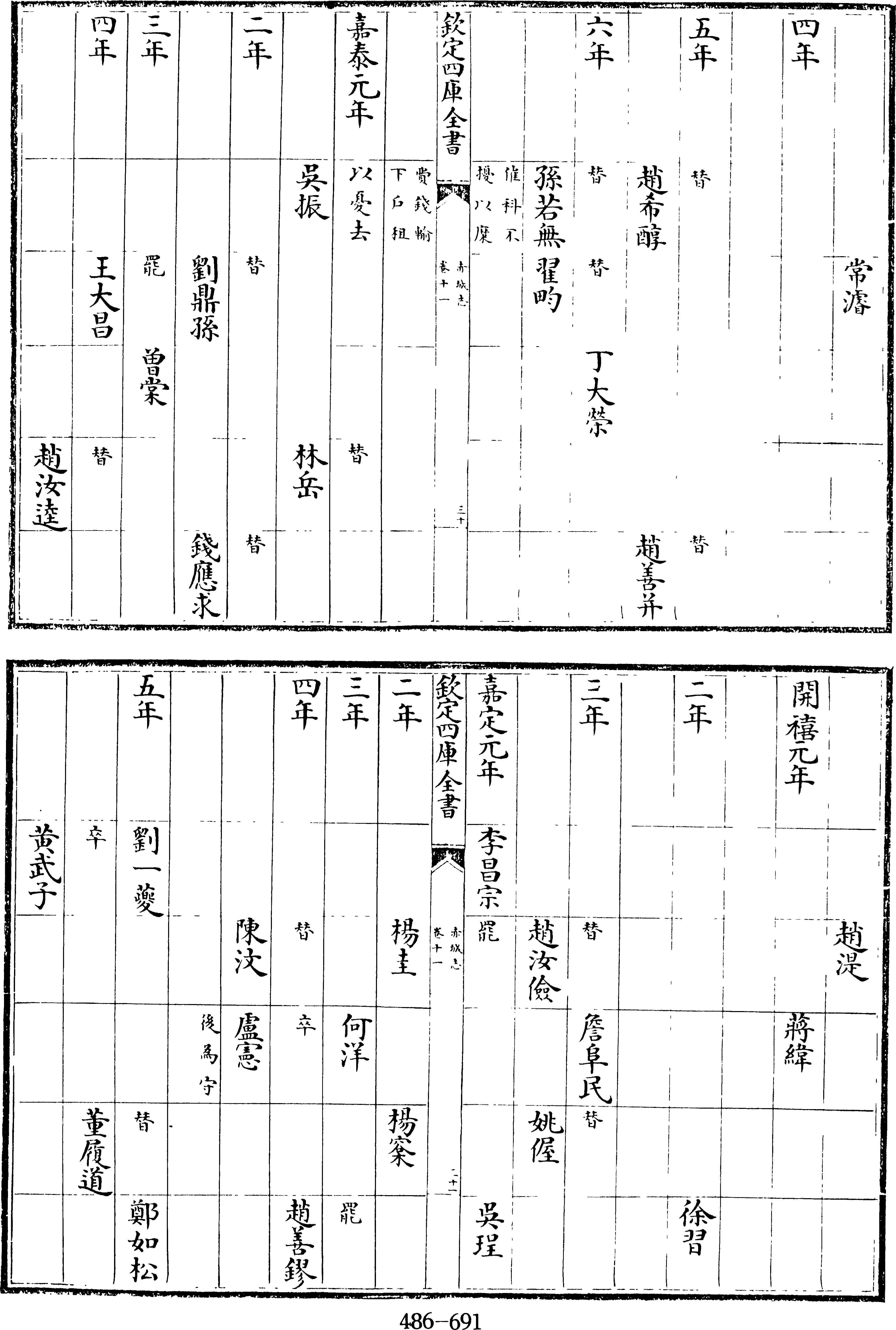 125页