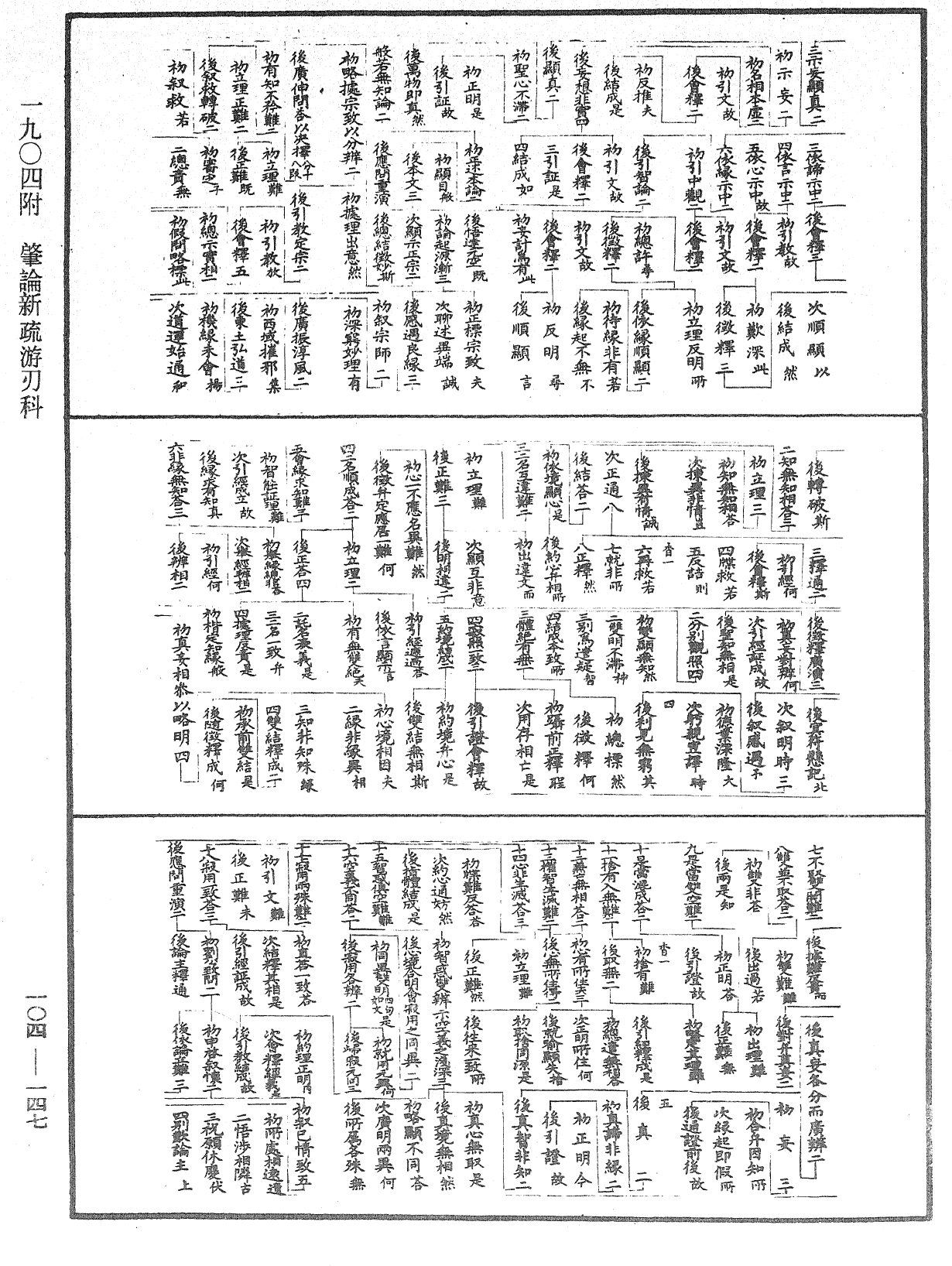 肇論新疏、新疏游刃《中華大藏經》_第104冊_第147頁