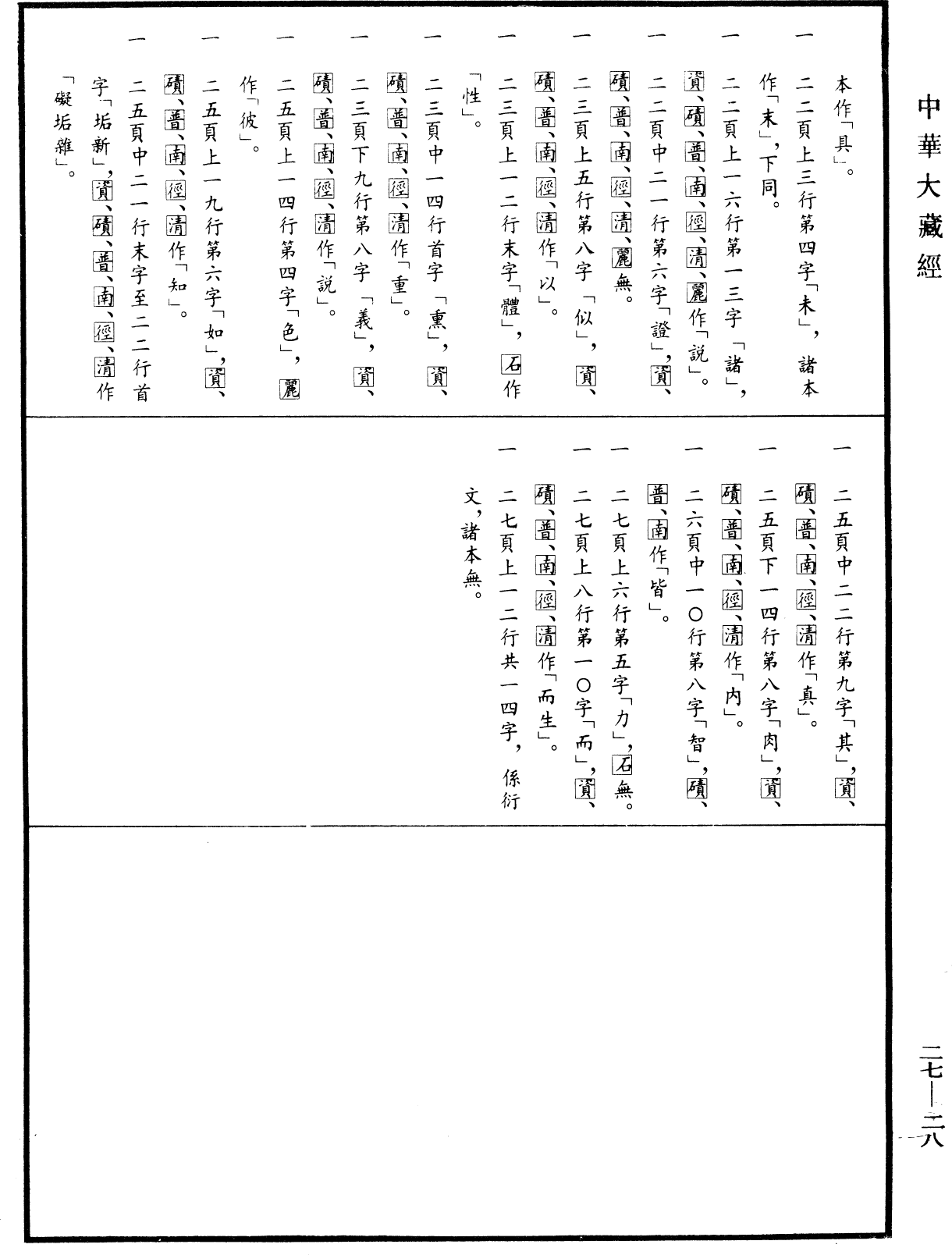 佛地經論《中華大藏經》_第27冊_第028頁3